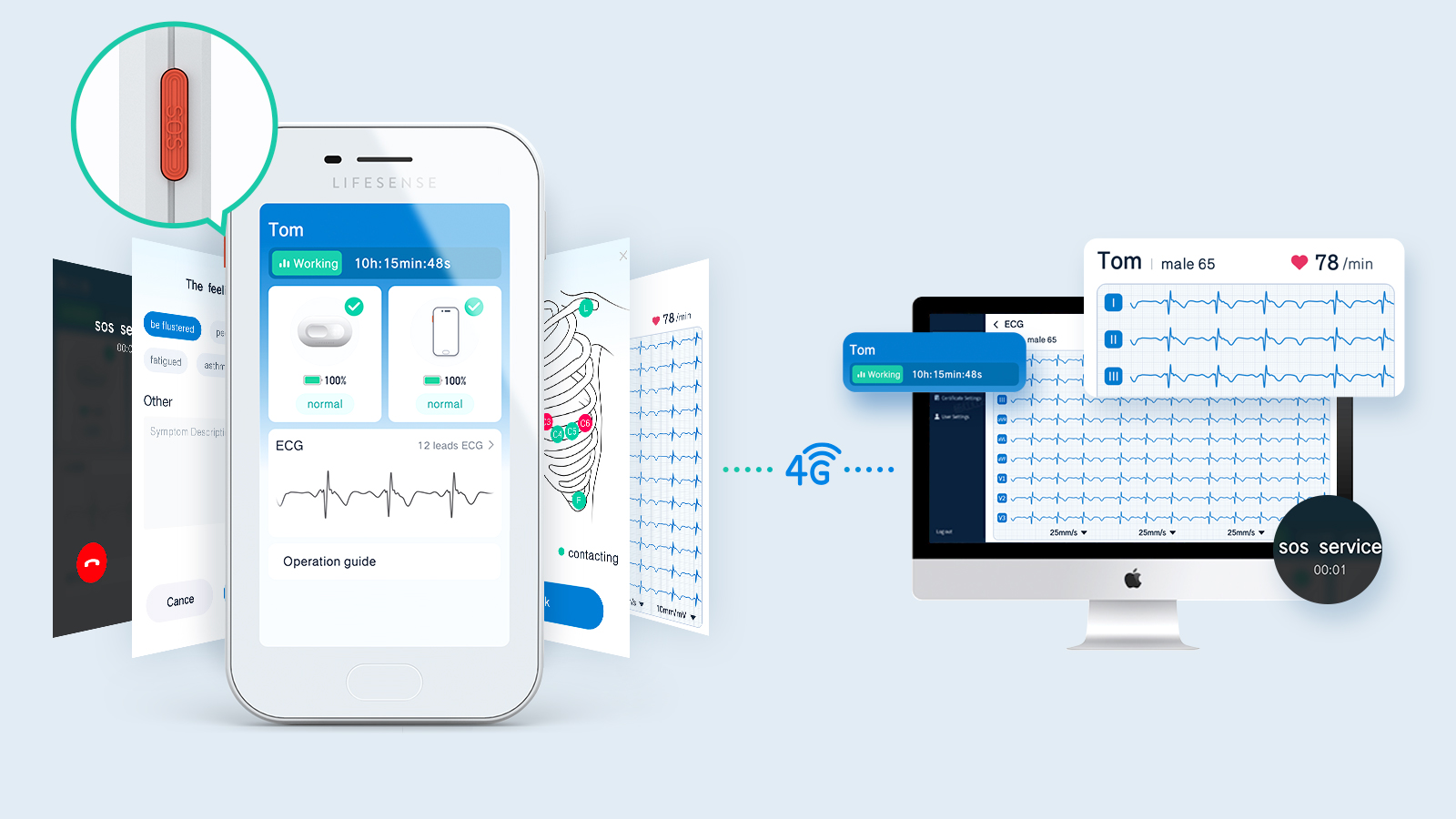 Holter Vest