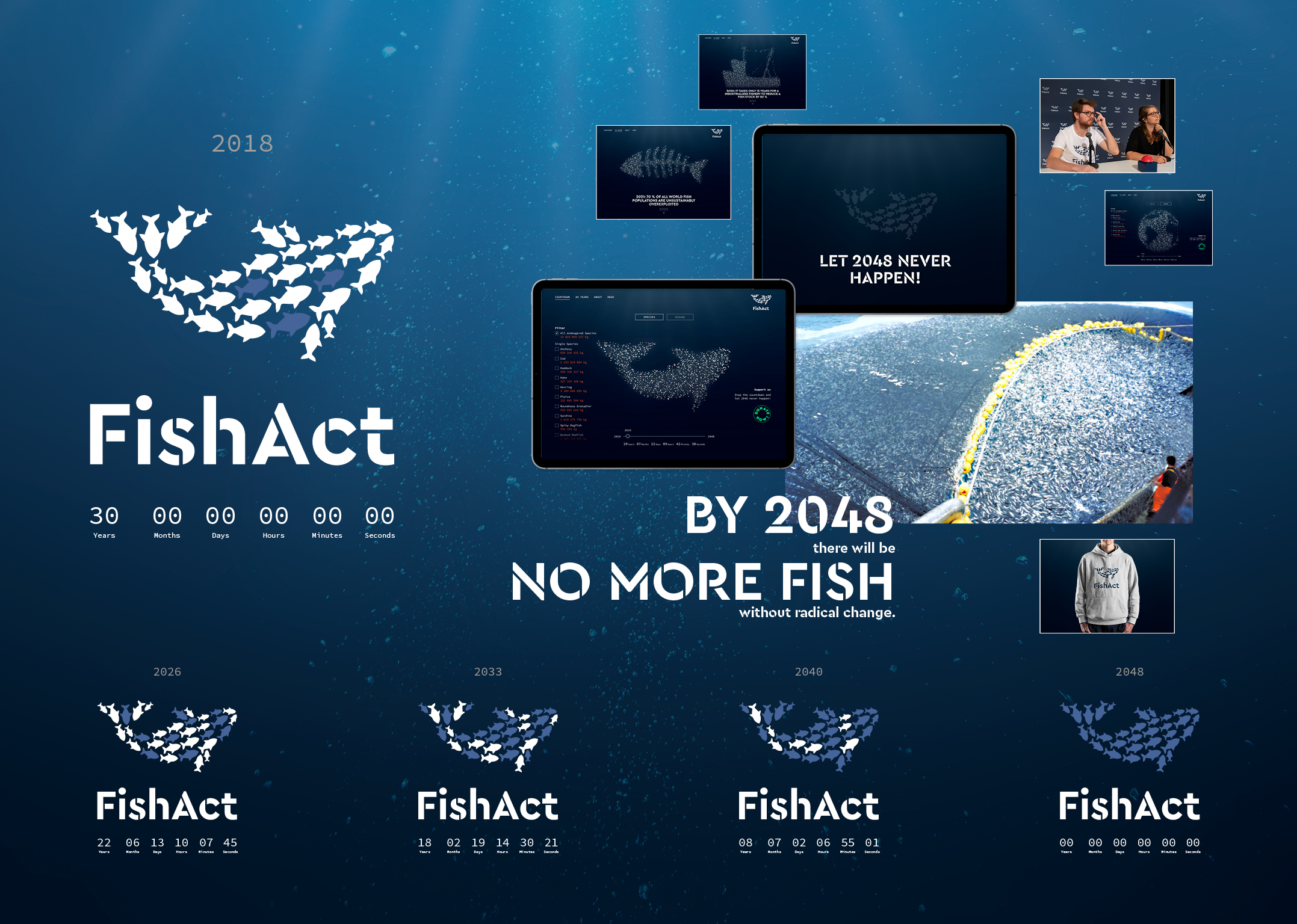 FishAct – Stop overfishing