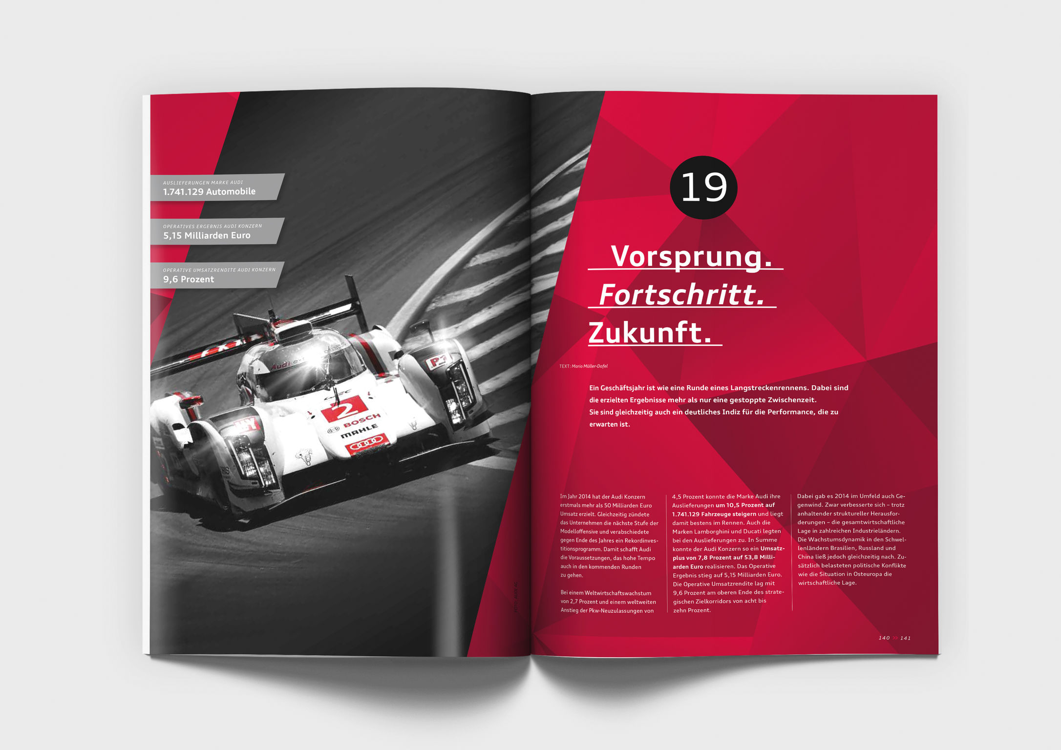 Audi GB 14 Magazin