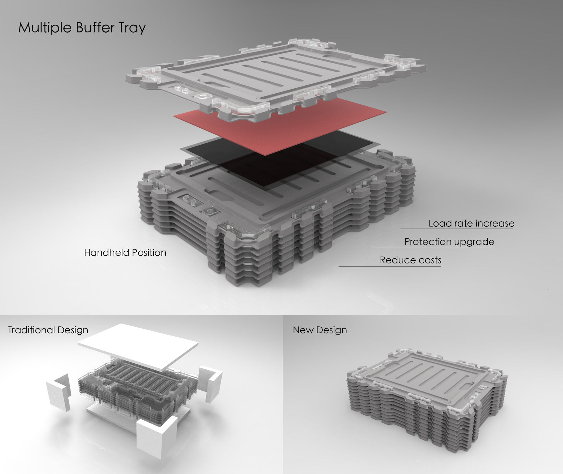 Multiple Buffer Tray