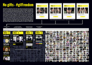 Amnesty – GIF freedom