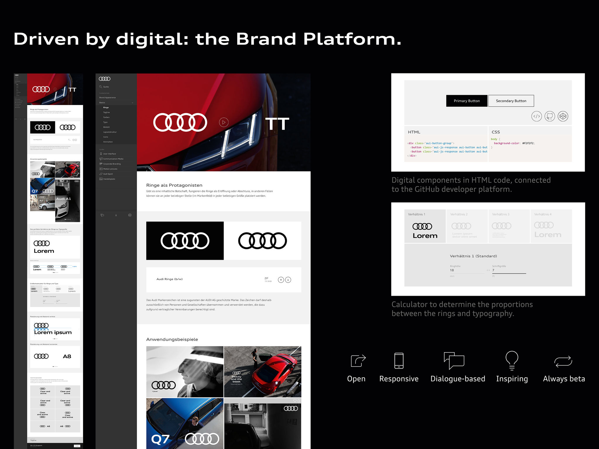 IF Design Audi Brand Platform