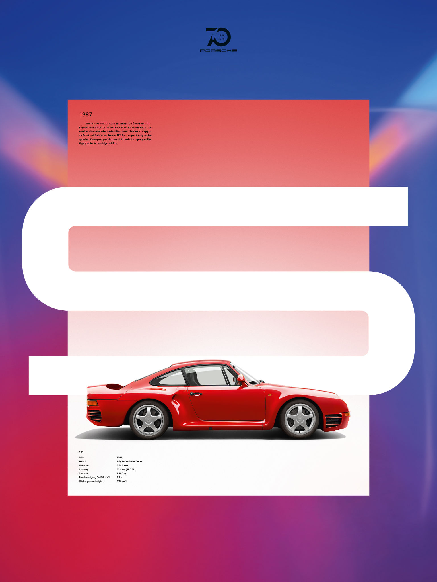 iF Design - Porsche - 70 years Poster Series