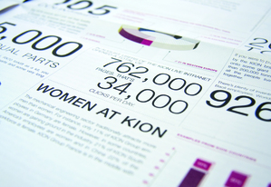 KION News
