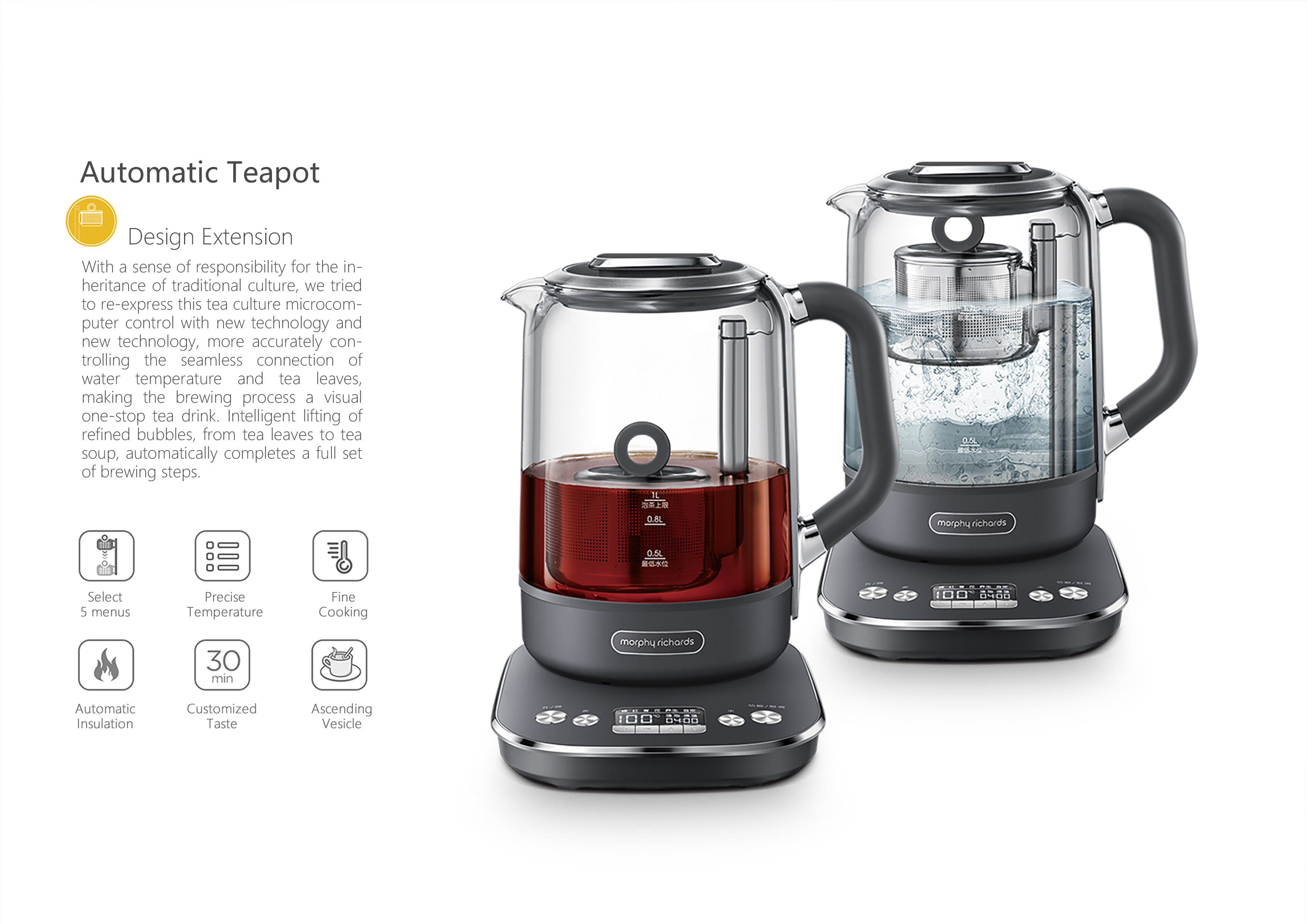 Automatic Teapot