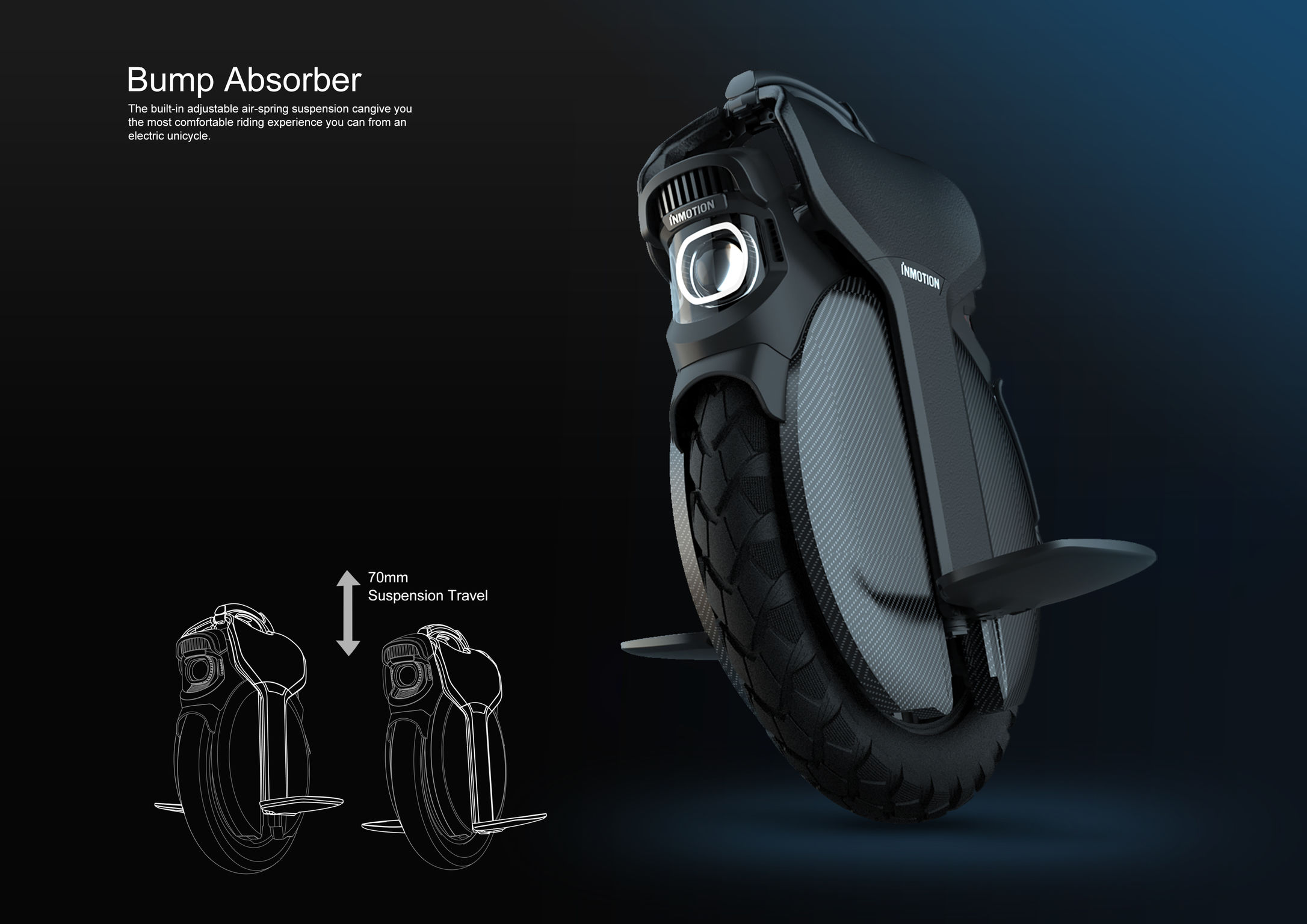 ELectric Unicycle V11