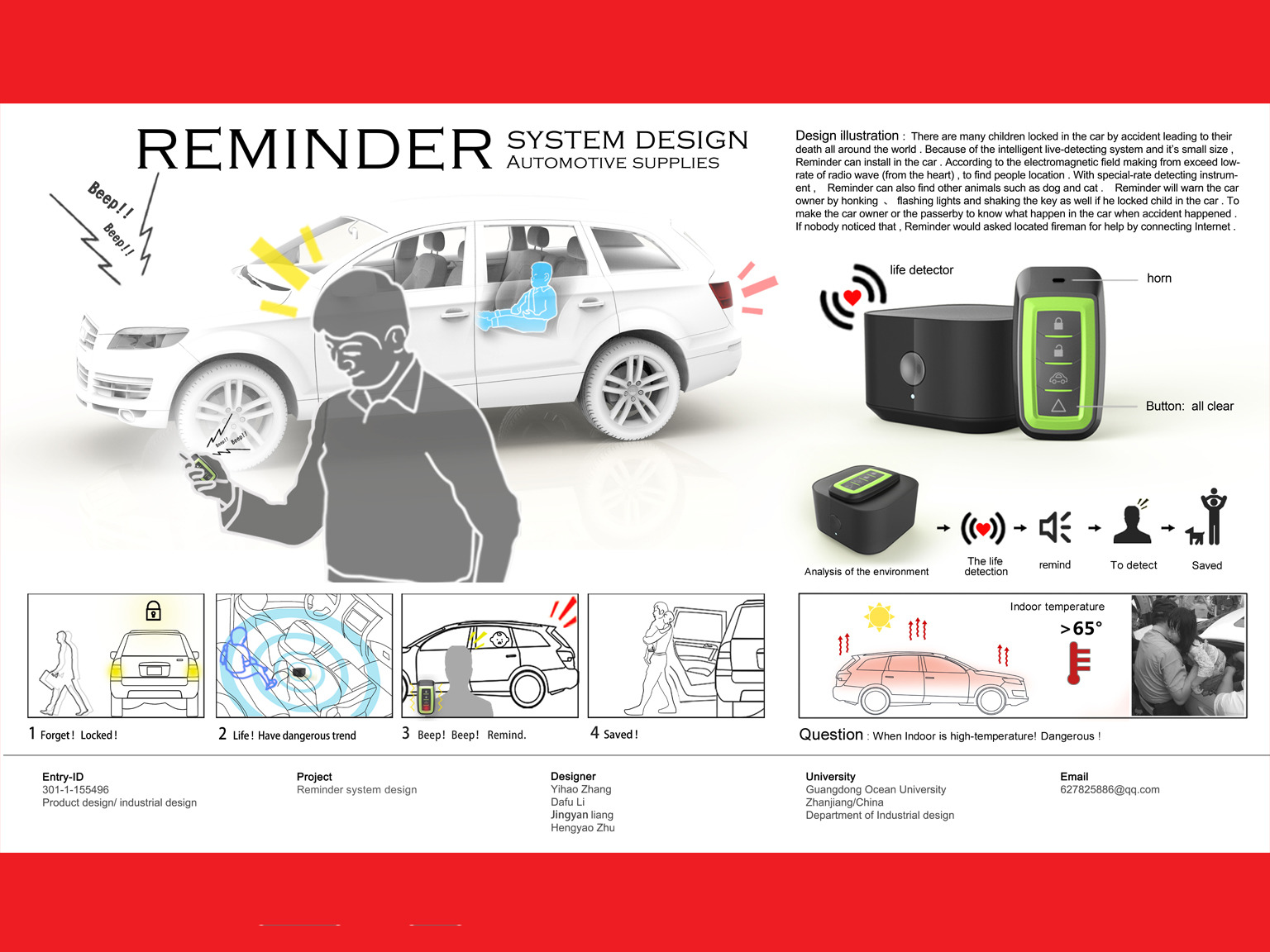 Reminder system design