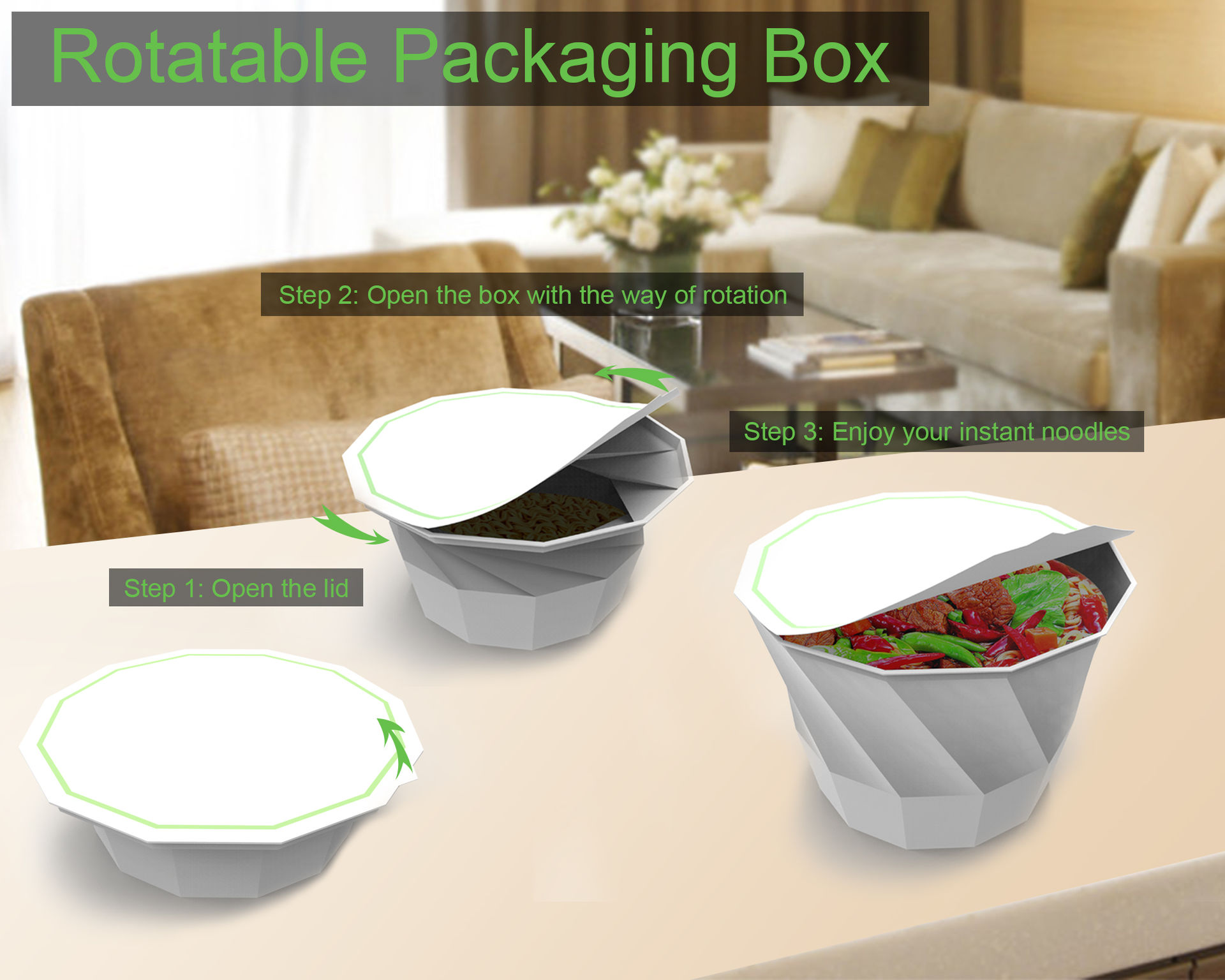 Rotating Packaging Box