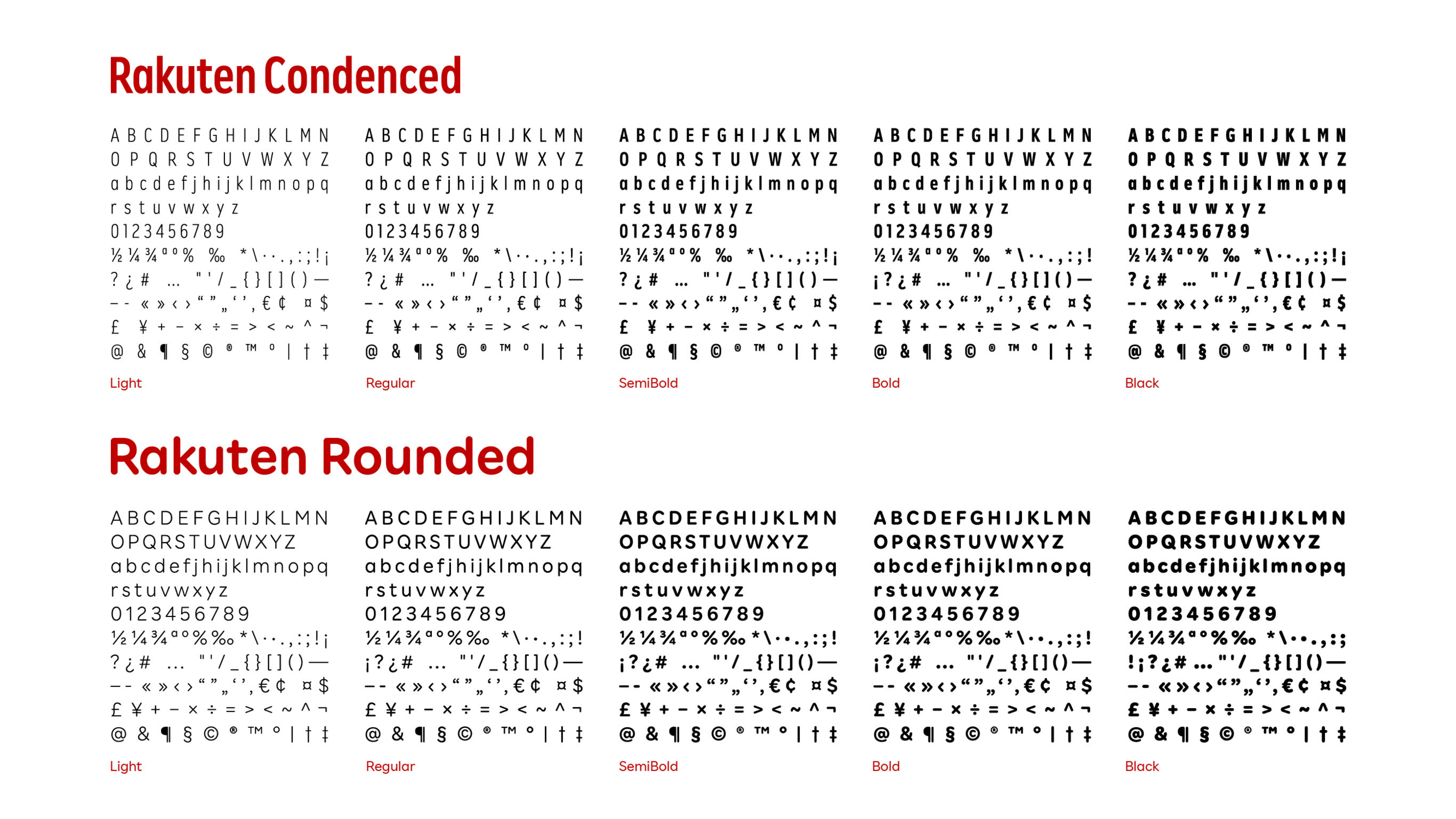 Rakuten Font Family