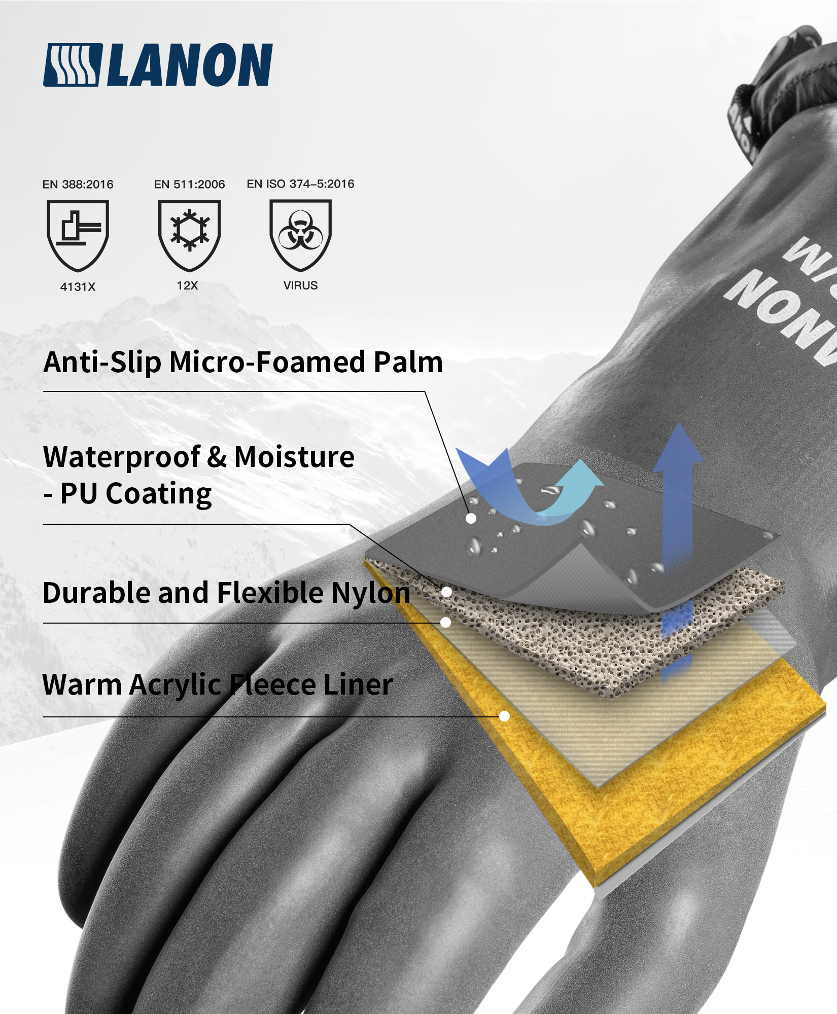 Water-based PU Winter Gloves