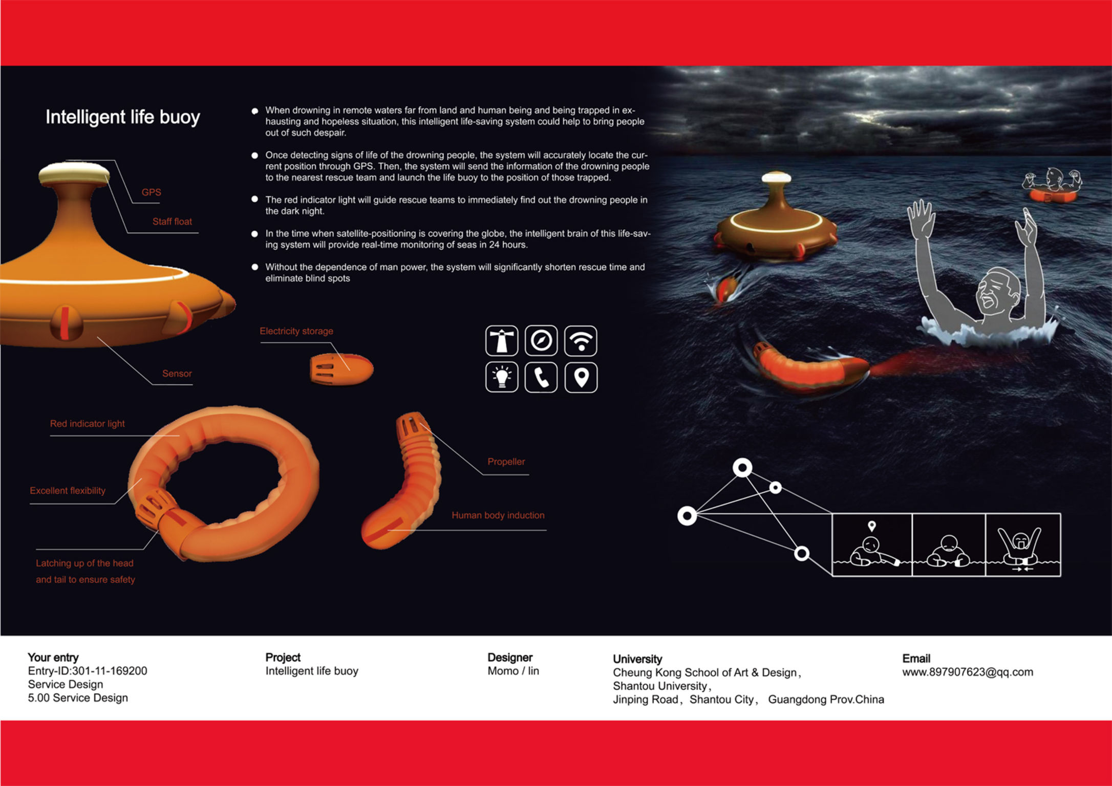 Intelligent Life Buoy