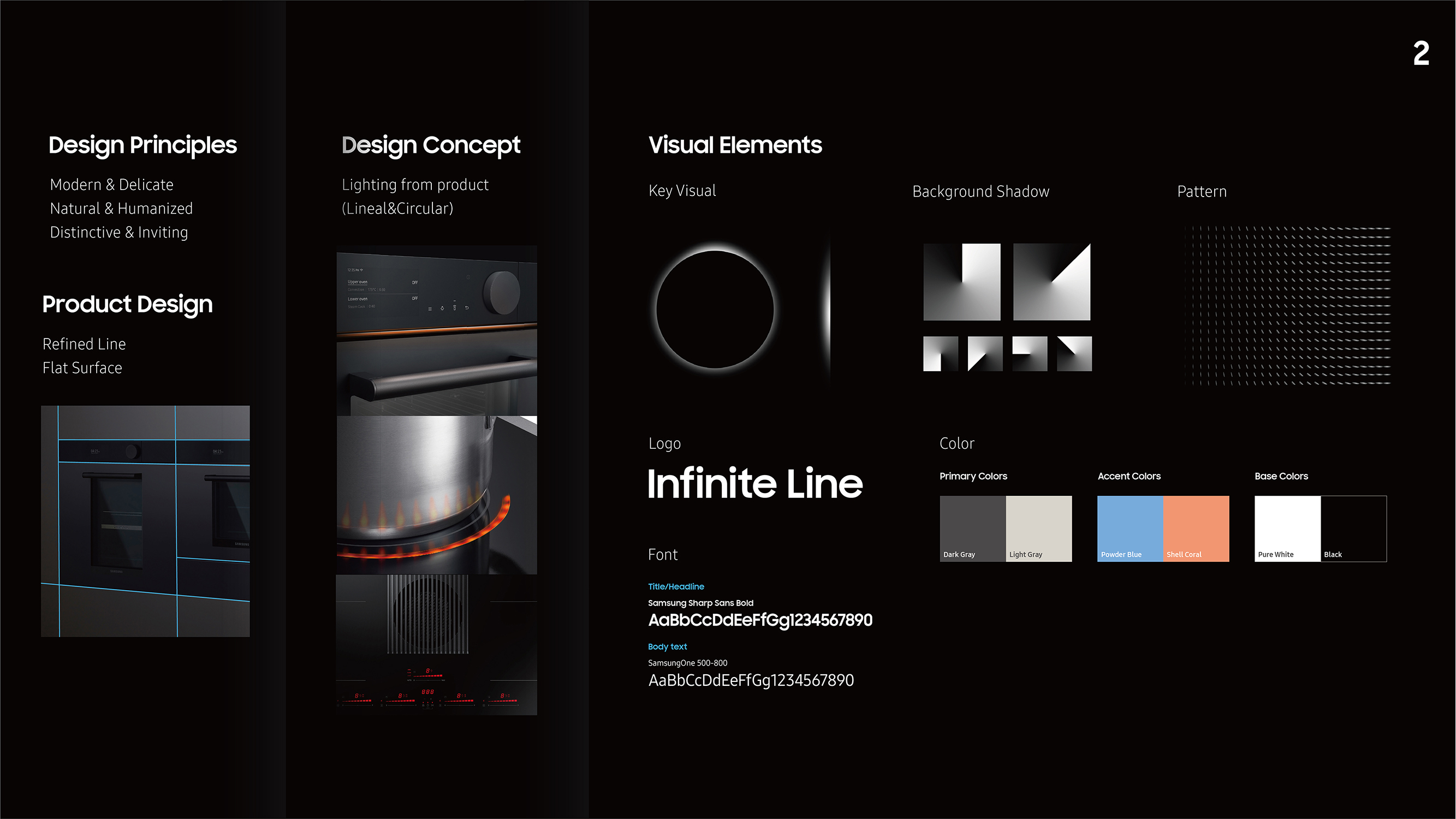 Infinite Line™ Oven Visual Identity System