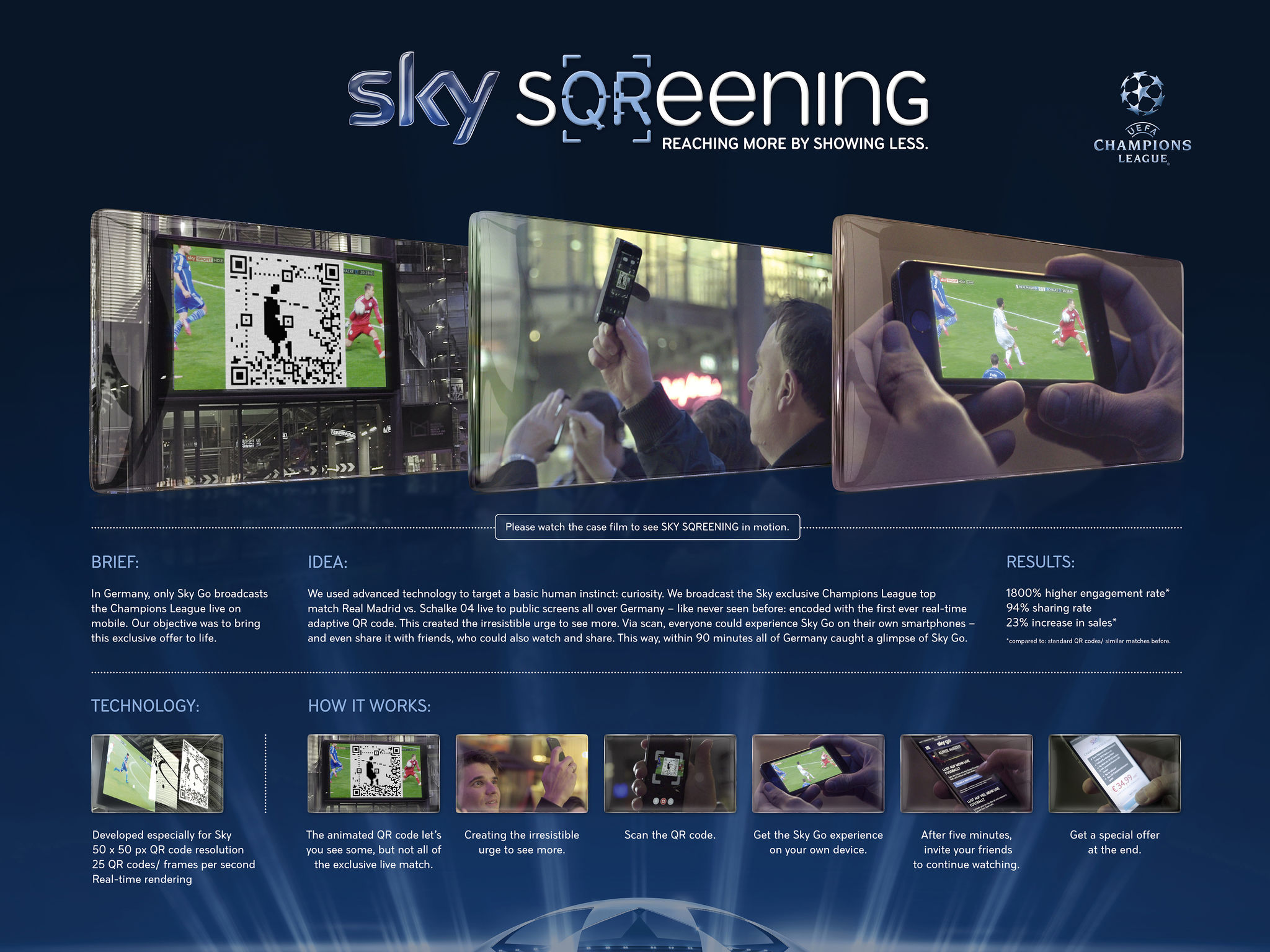 SKY SQREENING