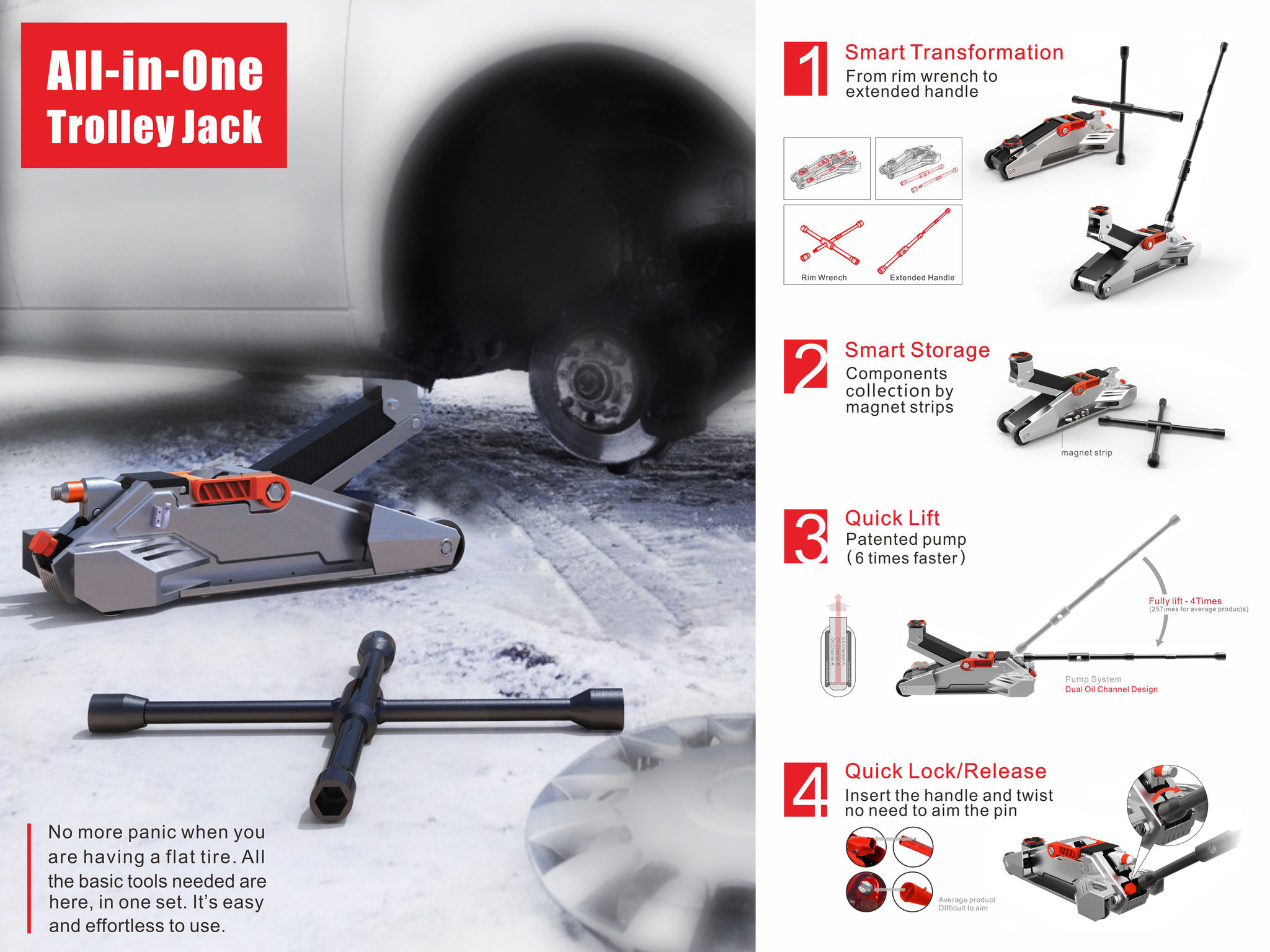 IF Design All in One Trolley Jack