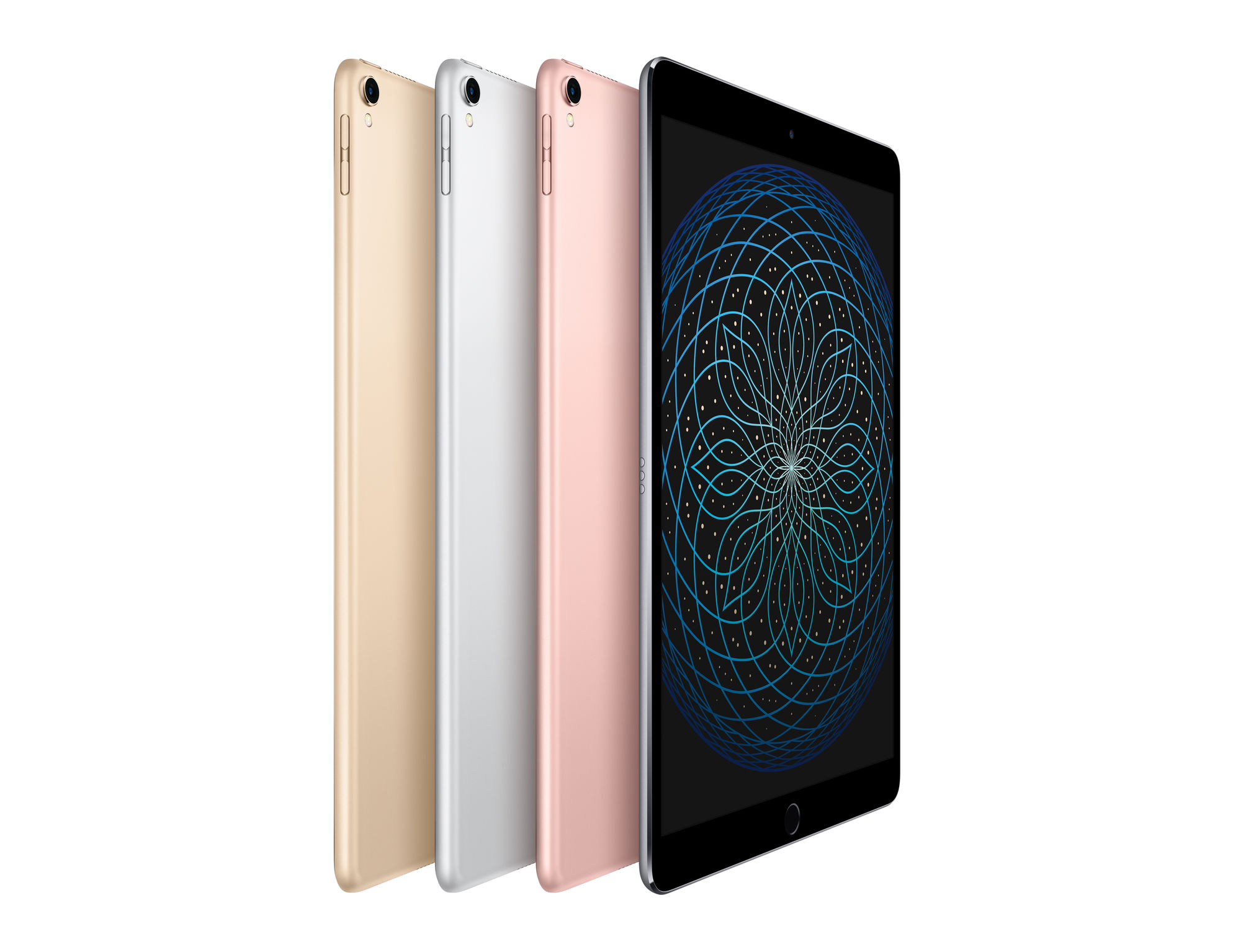 10.5‑inch iPad Pro