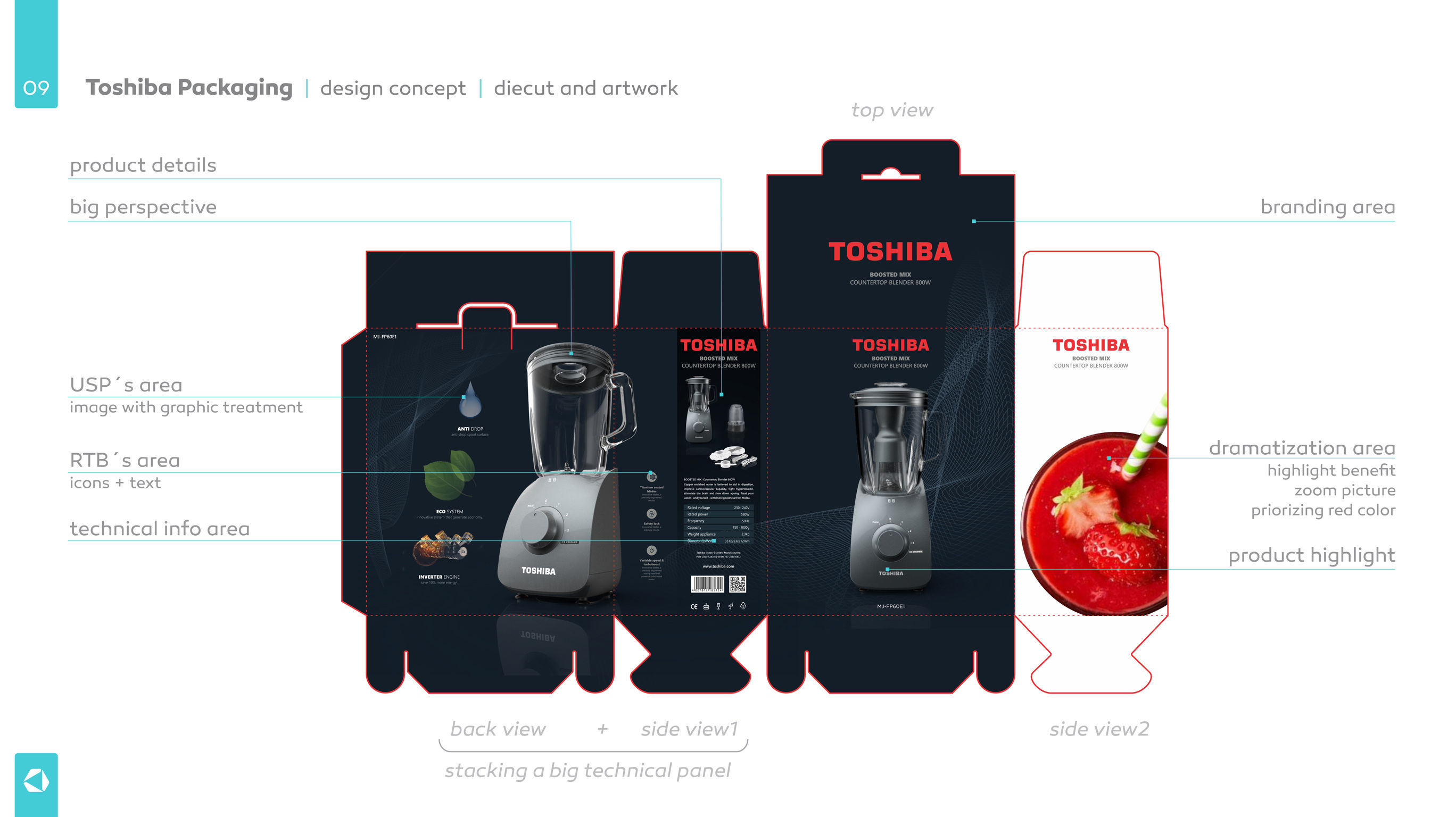 Toshiba Appliances Packaging Family