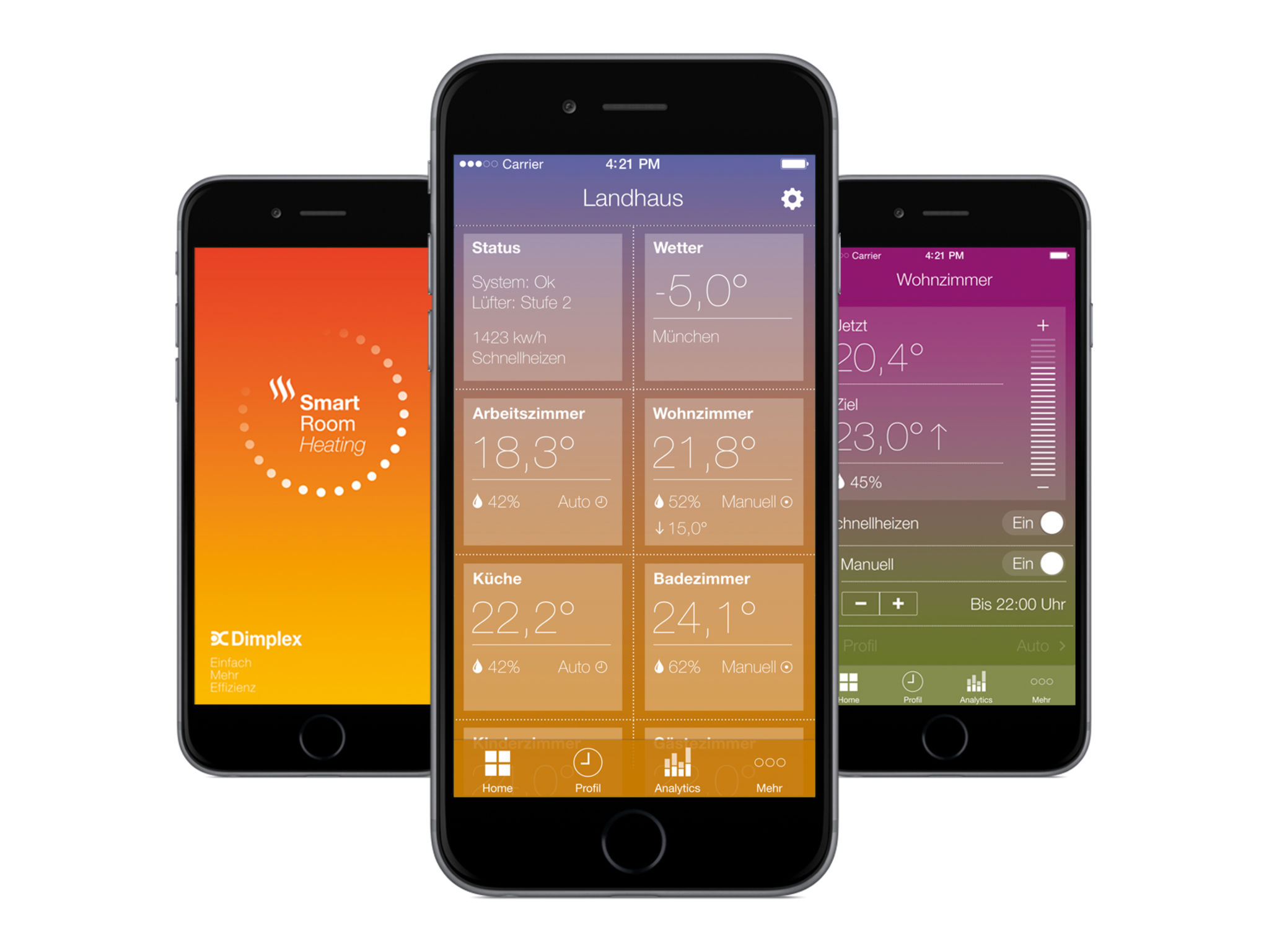 Smart Room Heating App