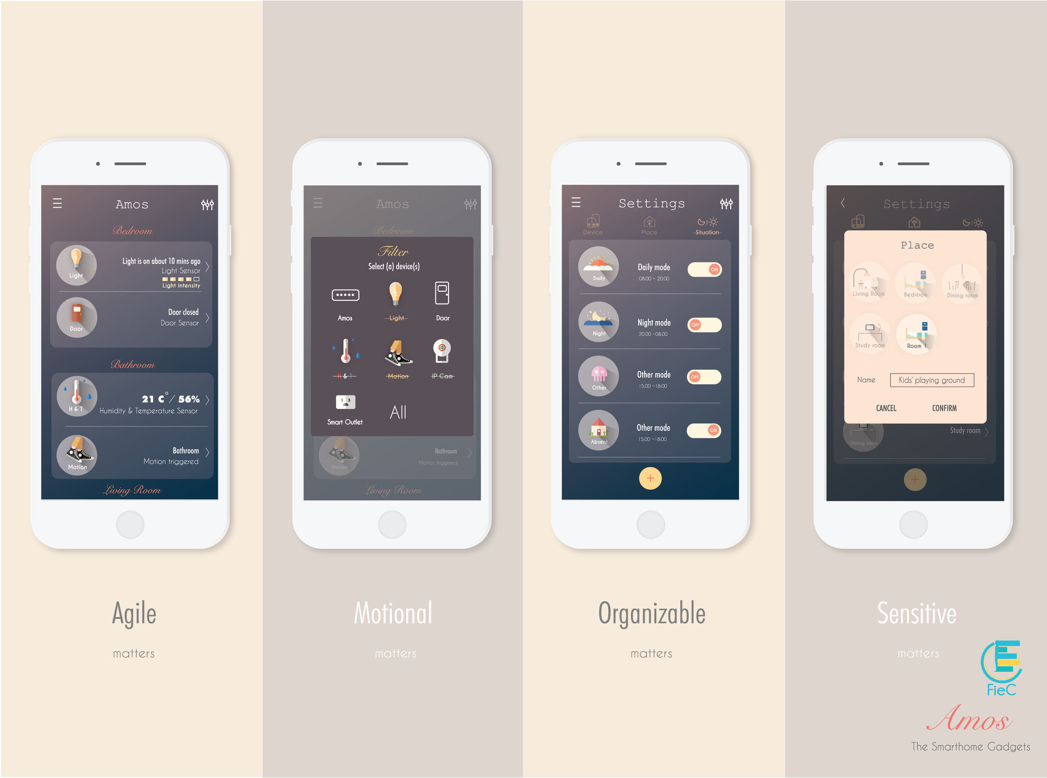 AMOS-Smart Home