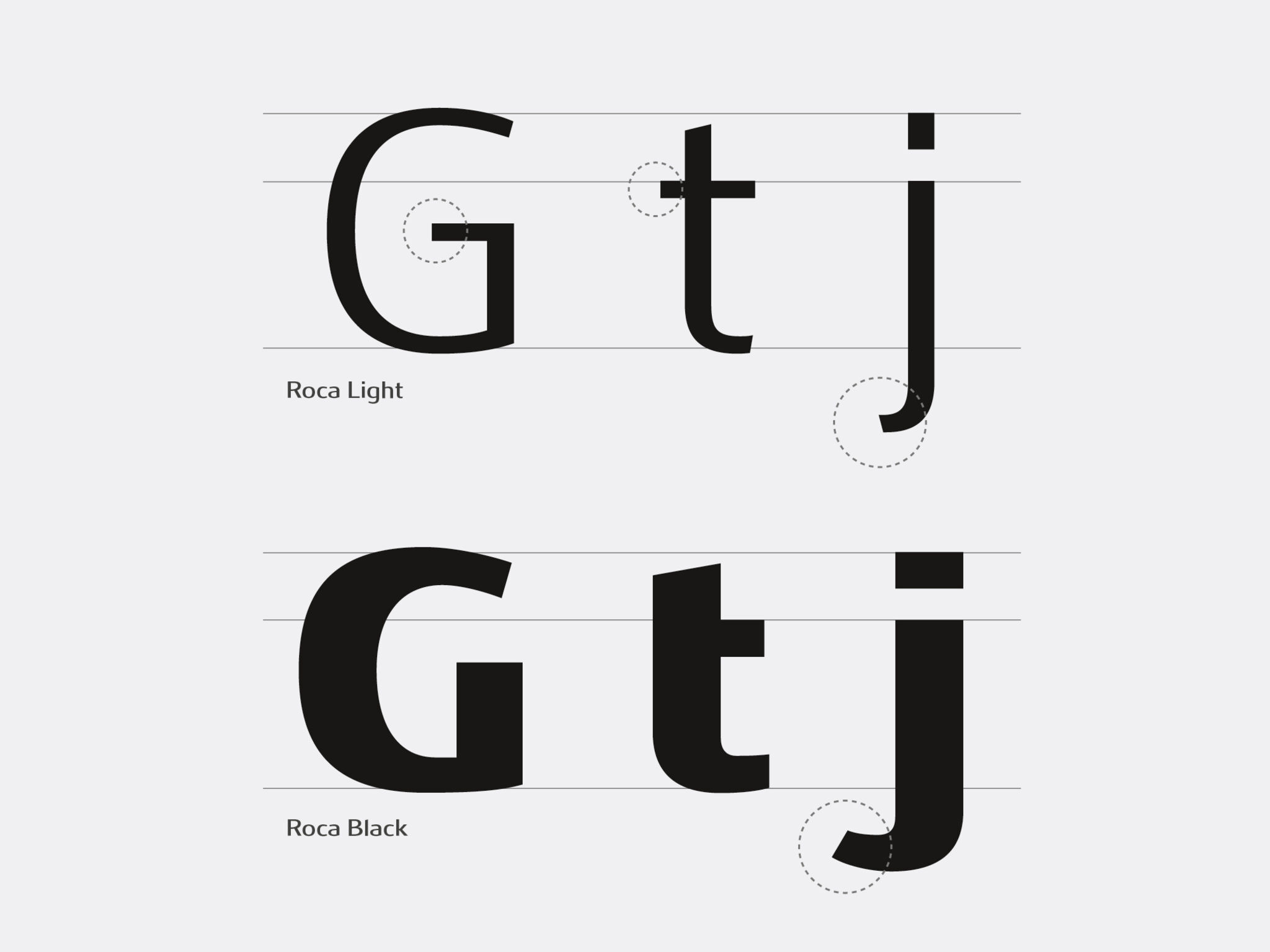 Roca Font Family