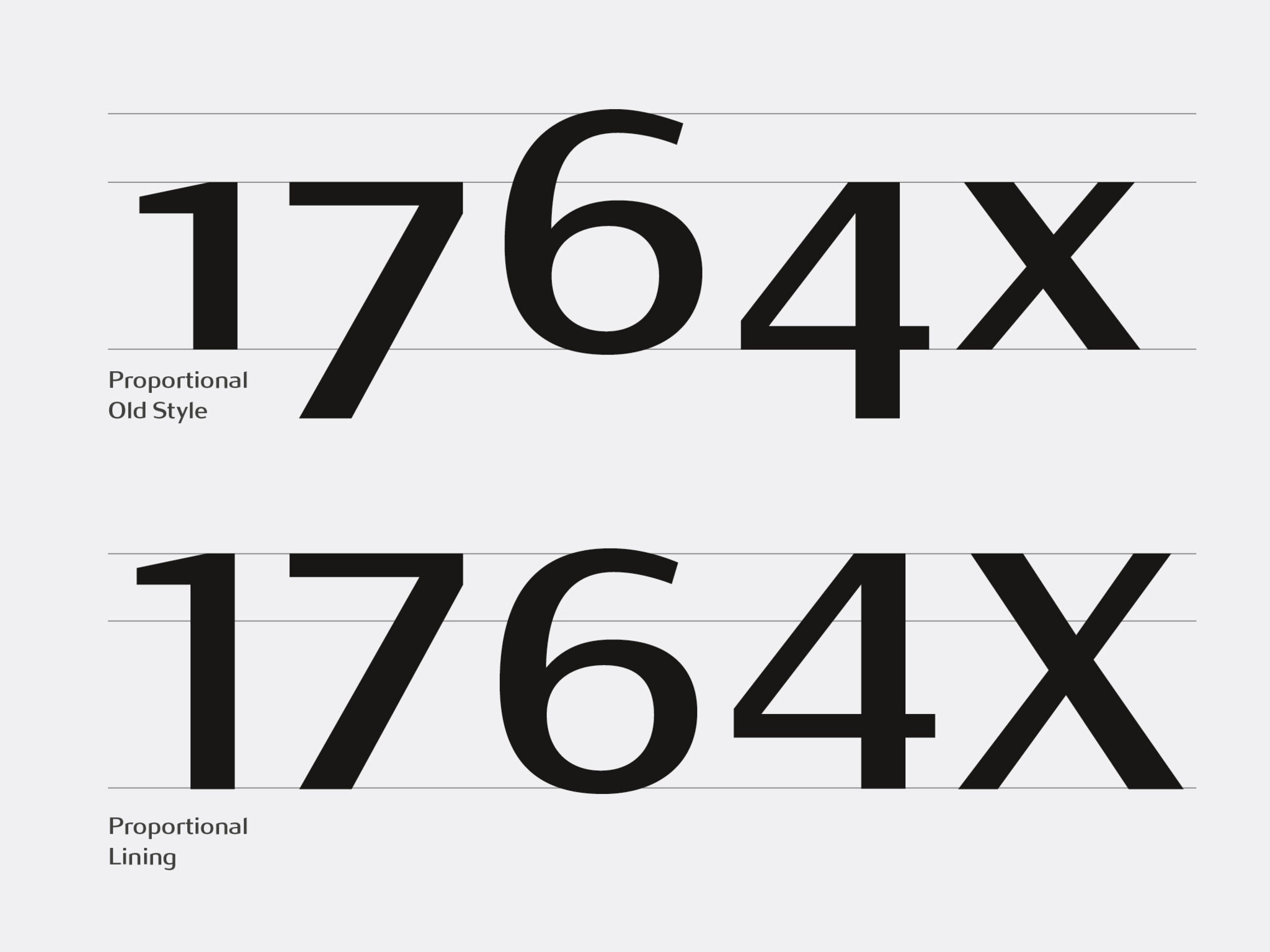 Roca Font Family