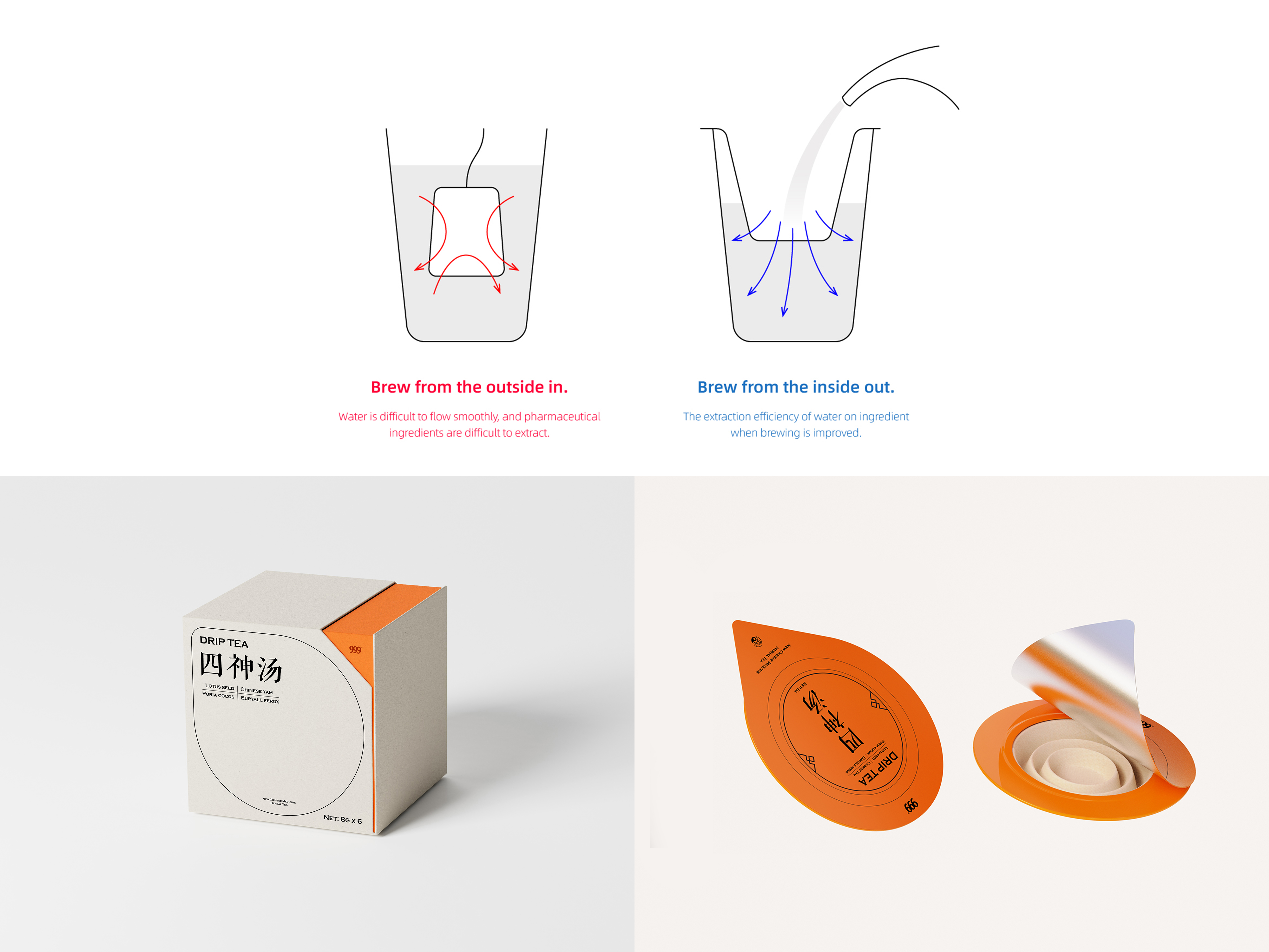 Fold - High Efficiency Medicine Teabag