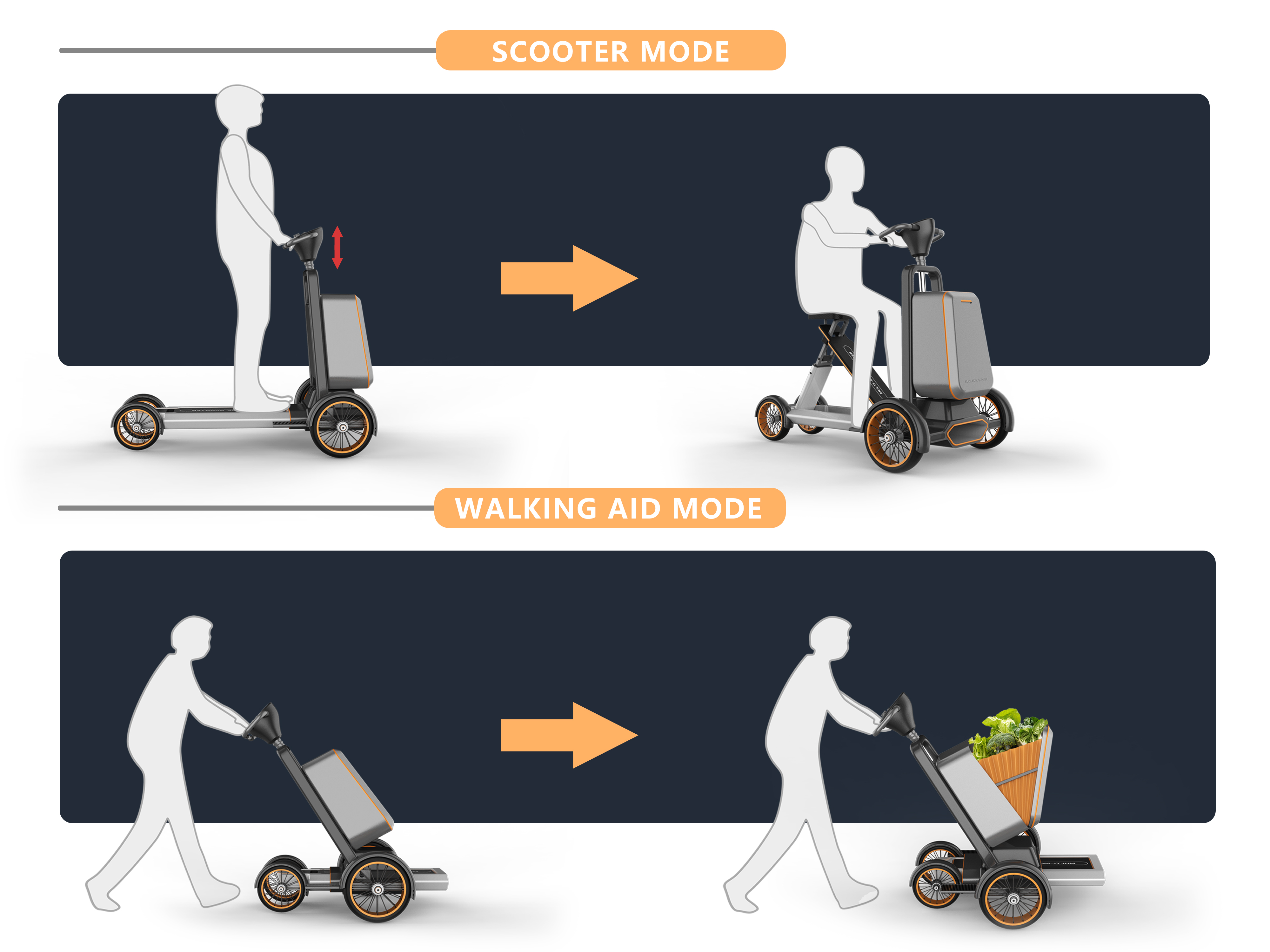 MUTI-MODE SCOOTER