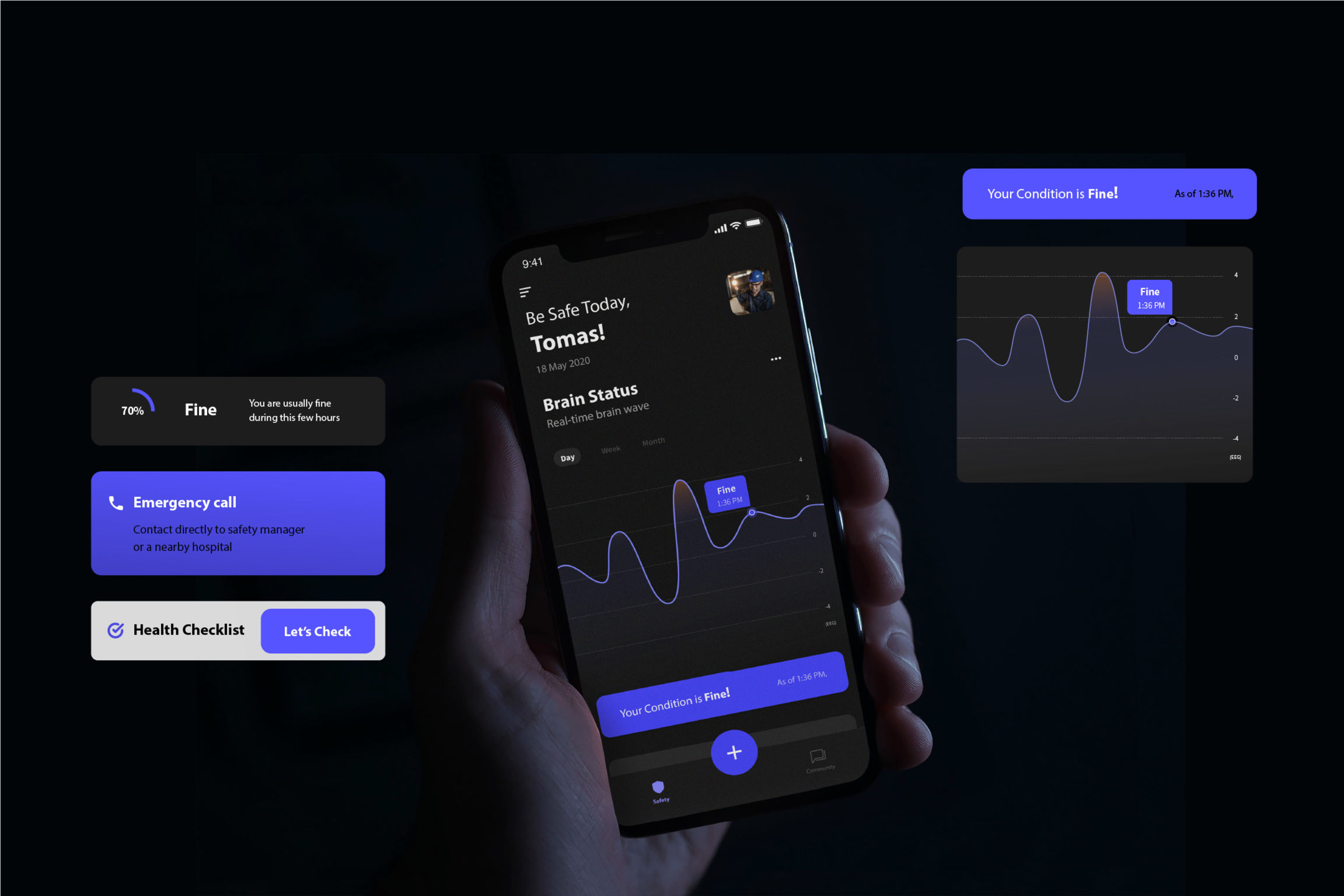 Wave app - digital service for smart hard hat