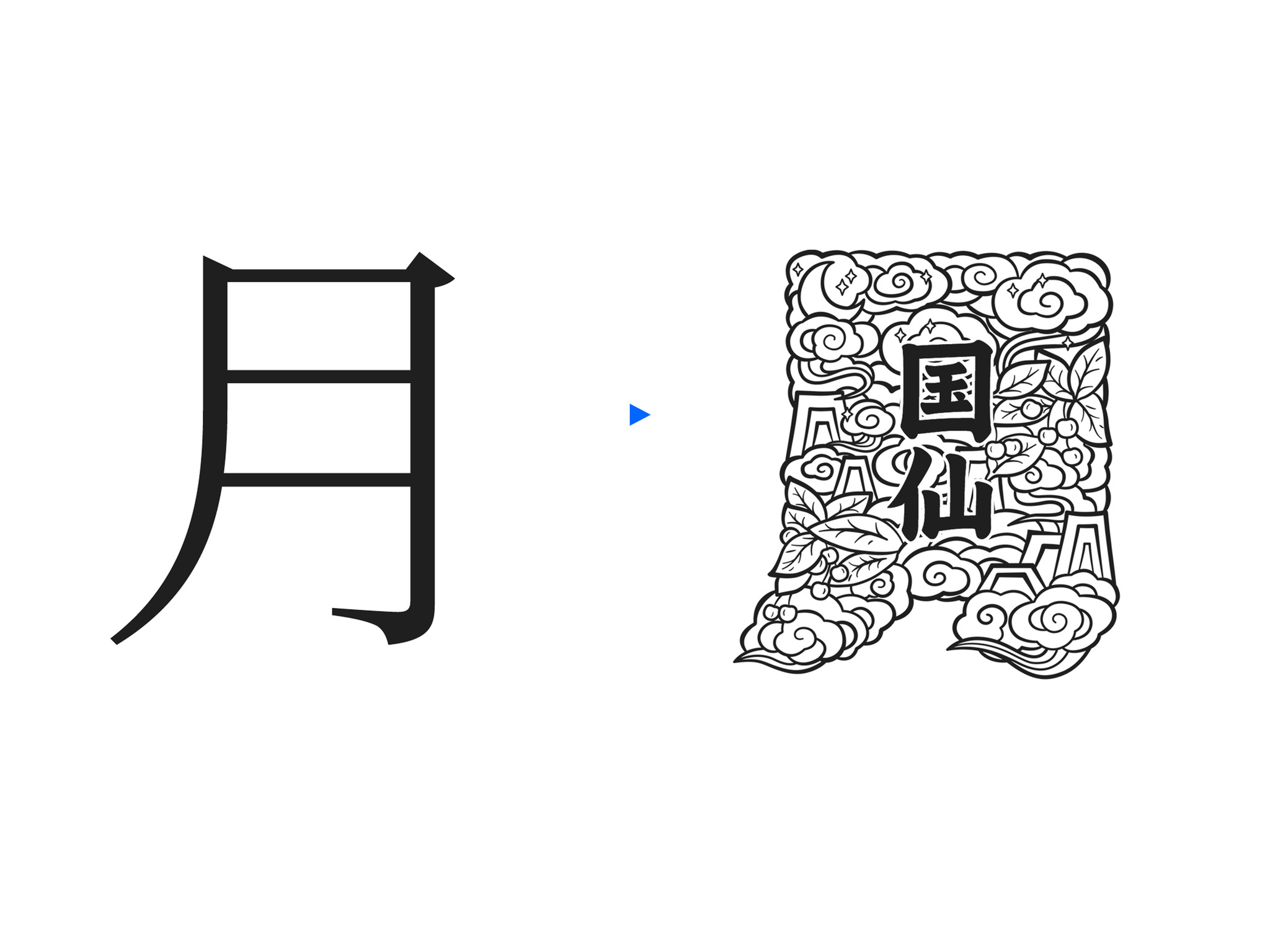 GuoXian·YueZhiXiang
