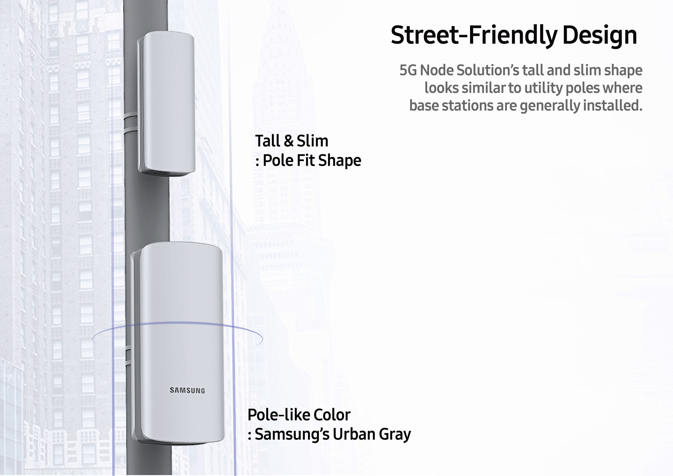 5G Node Solution