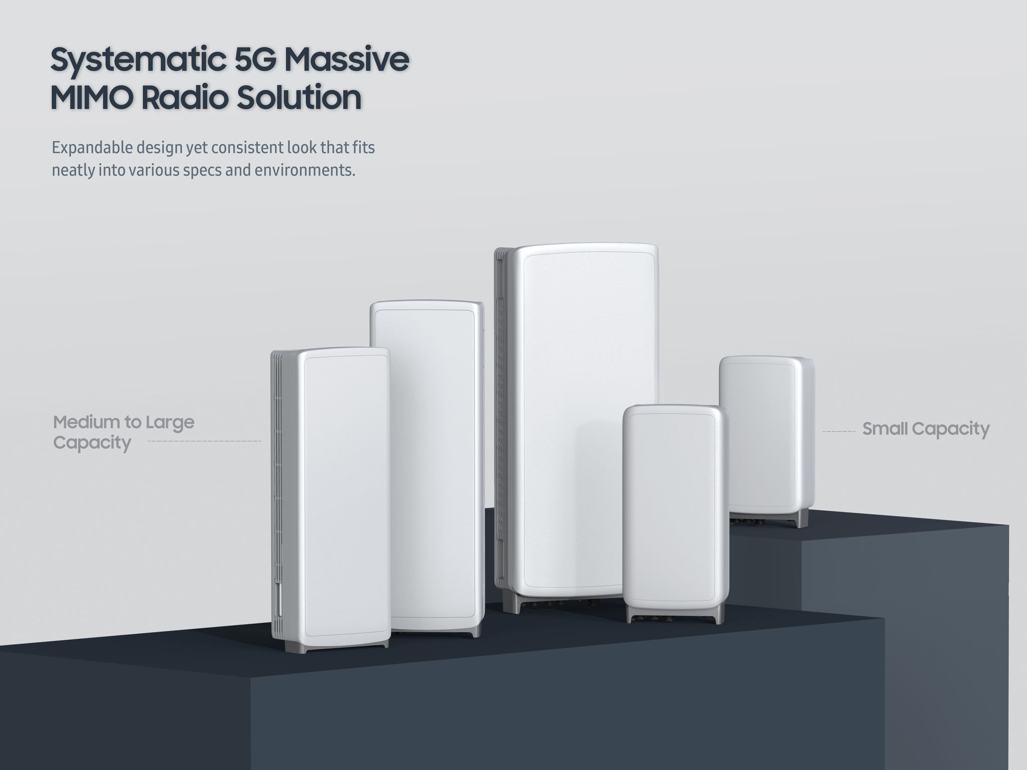 5G Massive MIMO Radio Solution