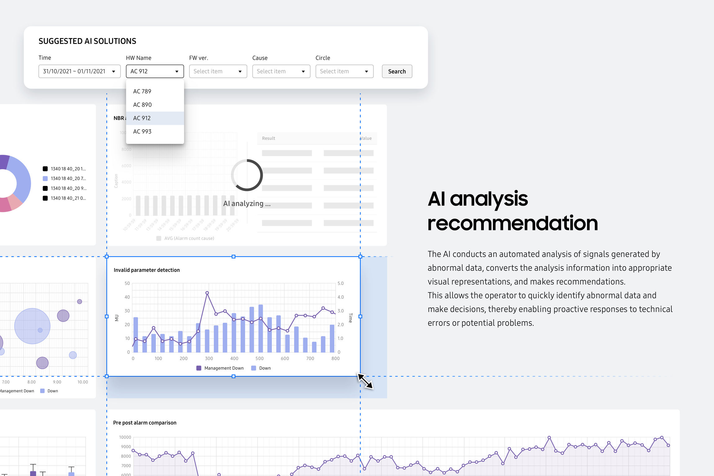 Samsung CognitiV Analytics