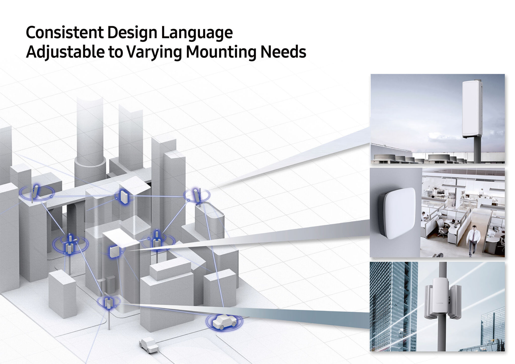 5G Network Design Identity 3.0