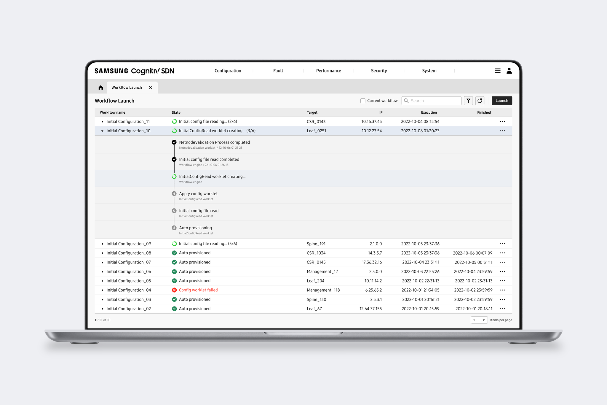 CognitiV SDN