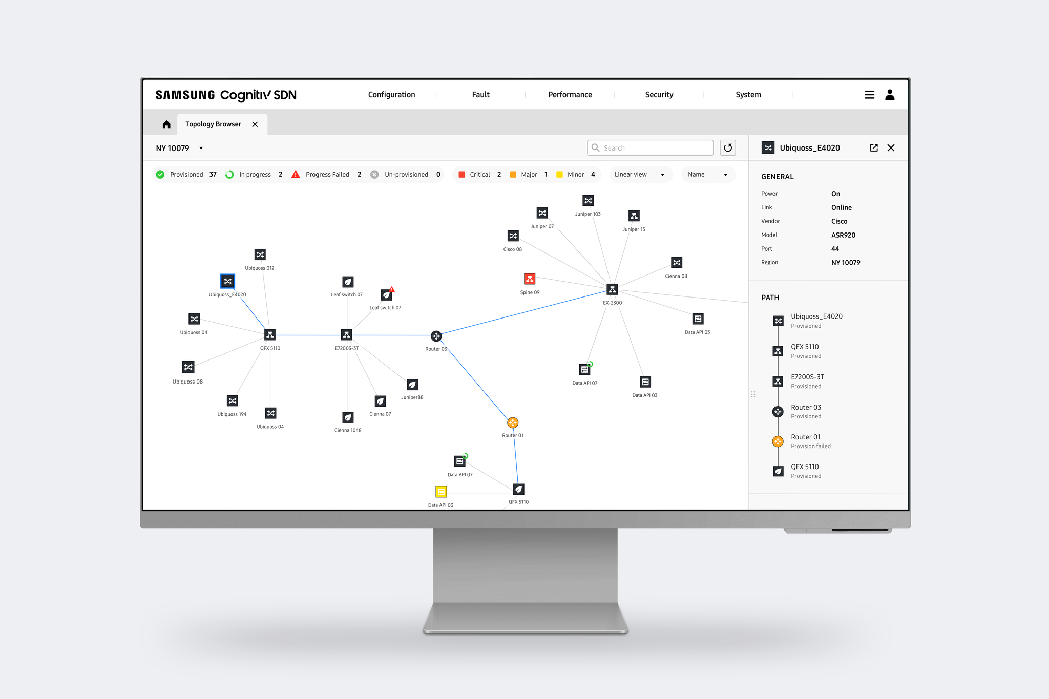 CognitiV SDN