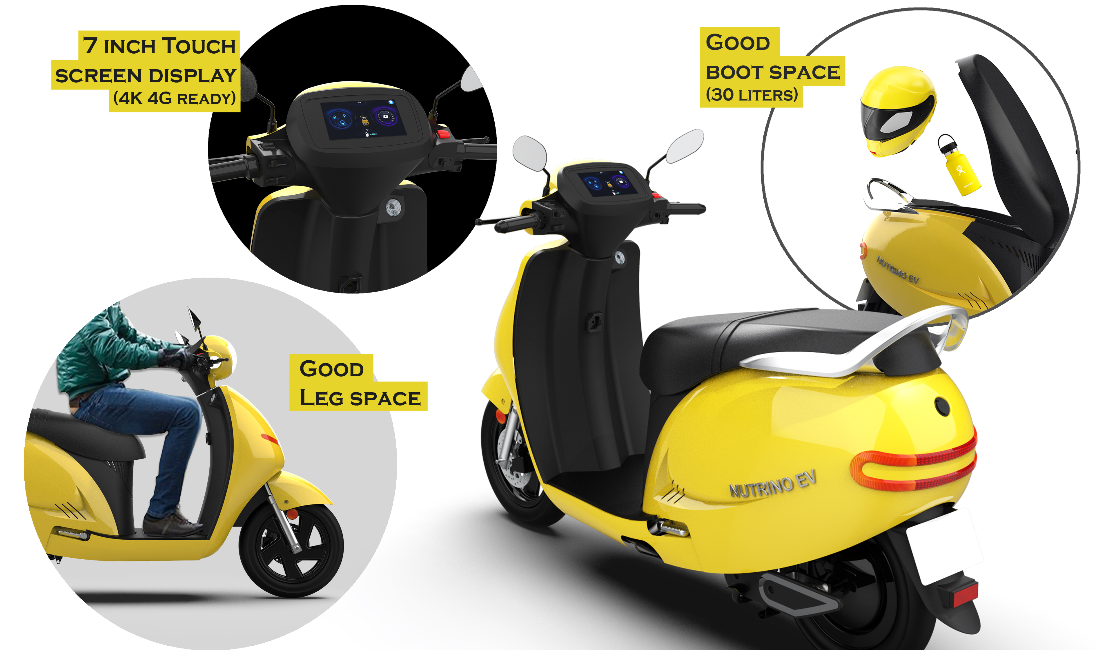 Gravity Nutrino EV