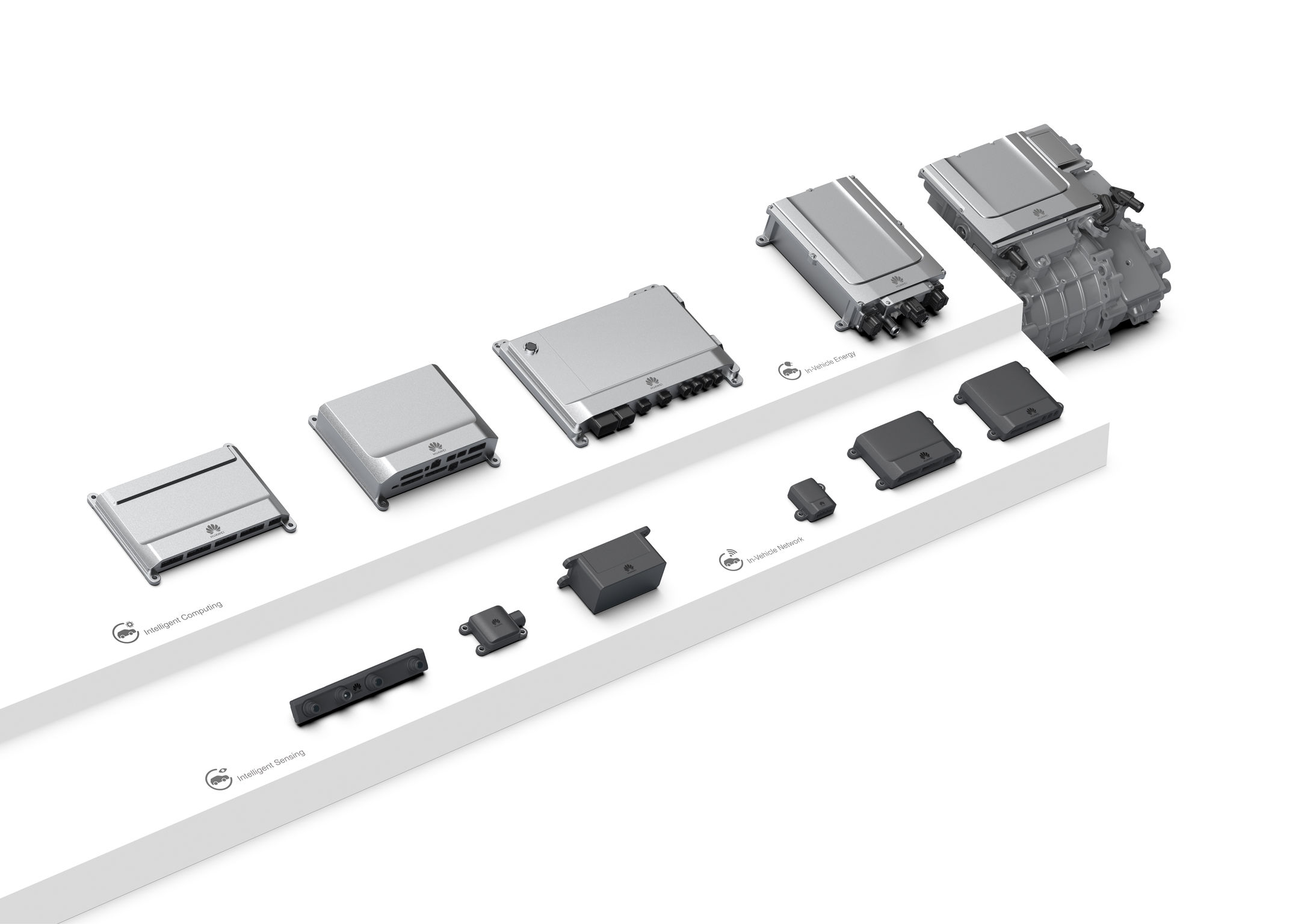 HUAWEI IAS Design Language-Bridge