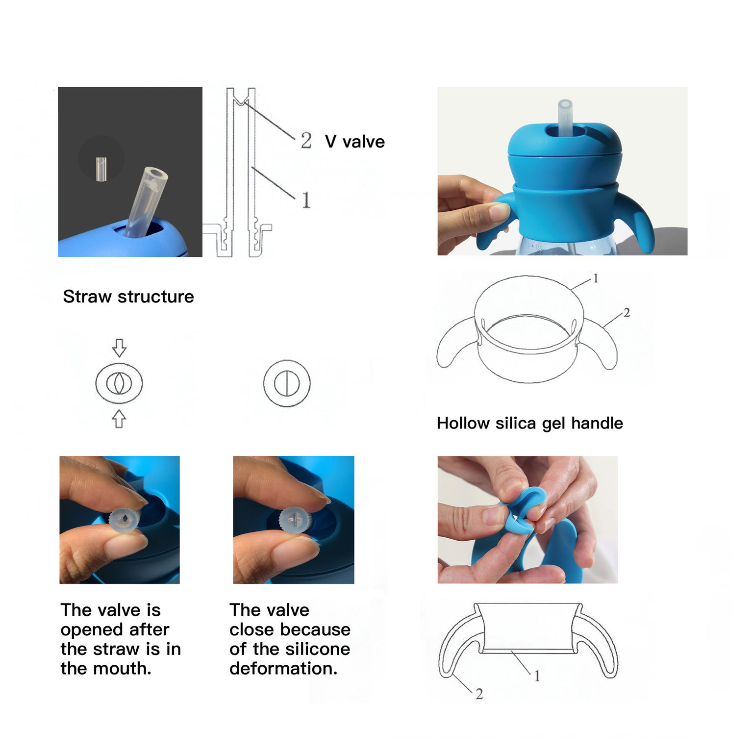 Easy-to-use Straw cup