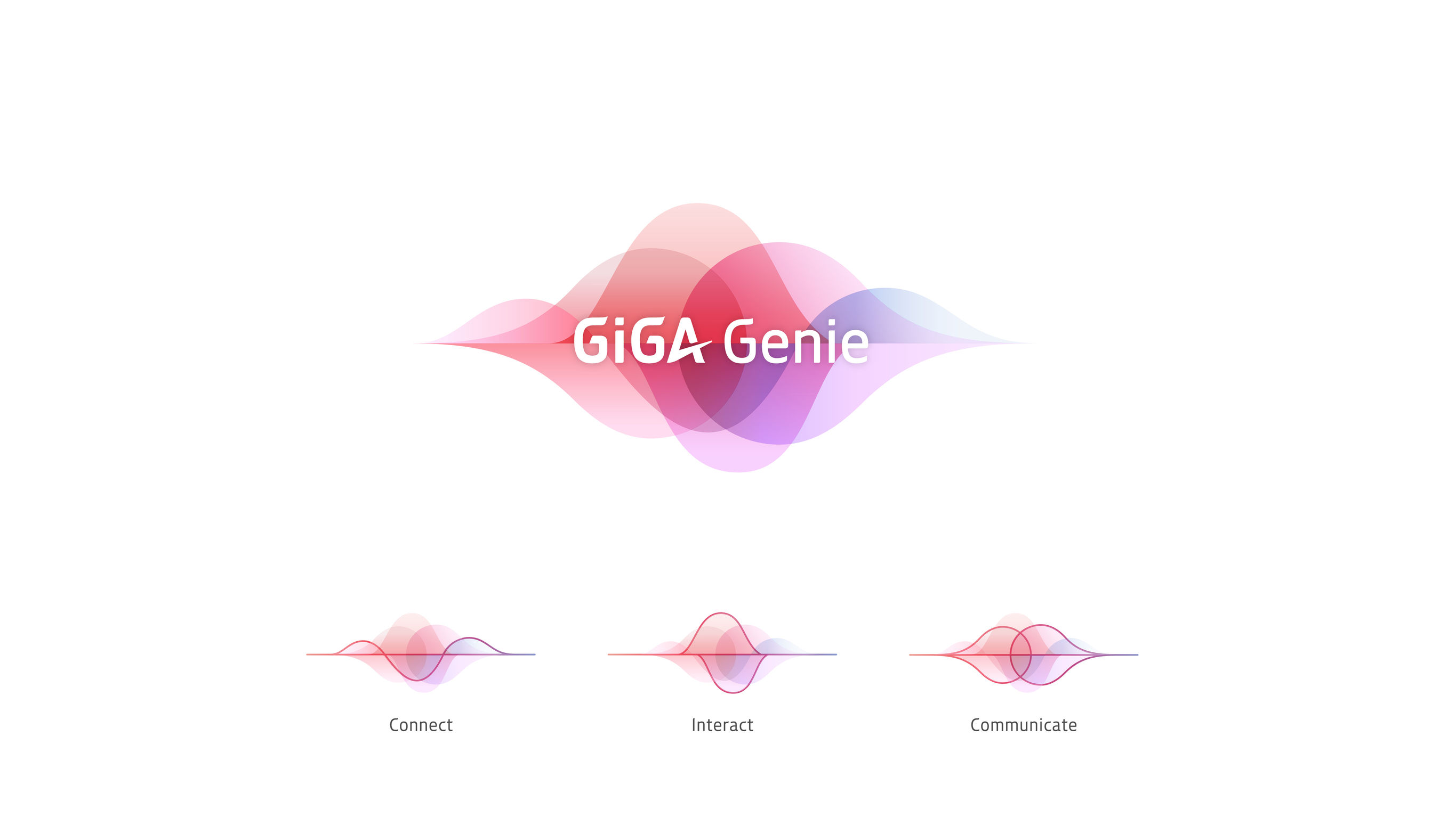 AI platform brand, GiGA Genie