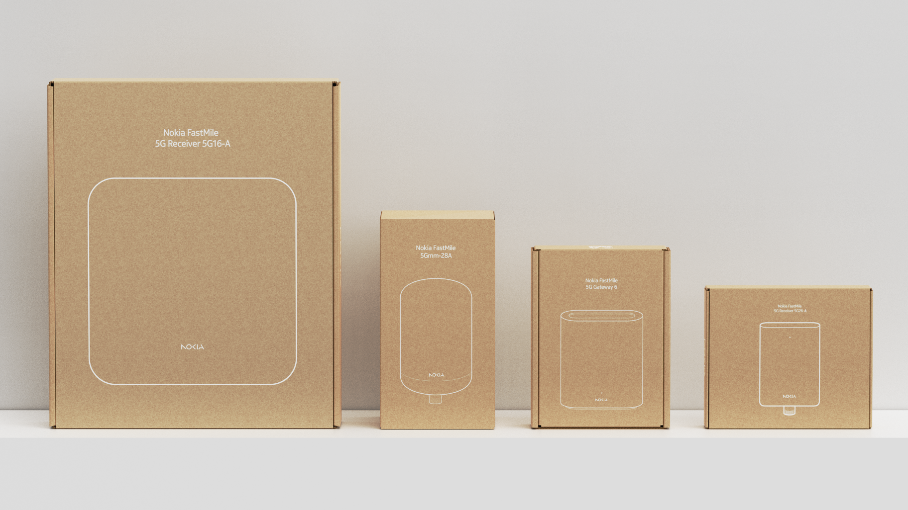 Nokia Eco Packaging