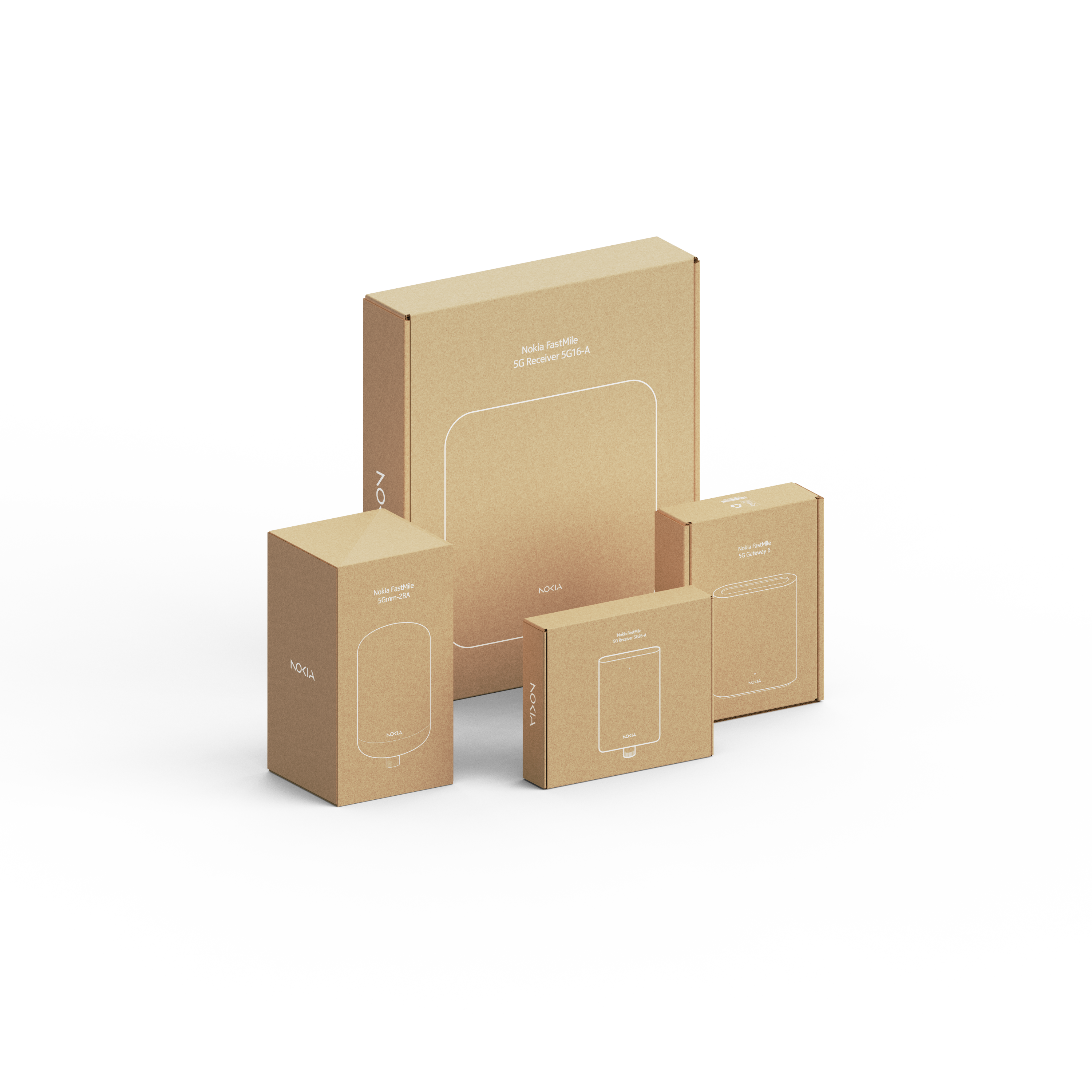 Nokia Eco Packaging