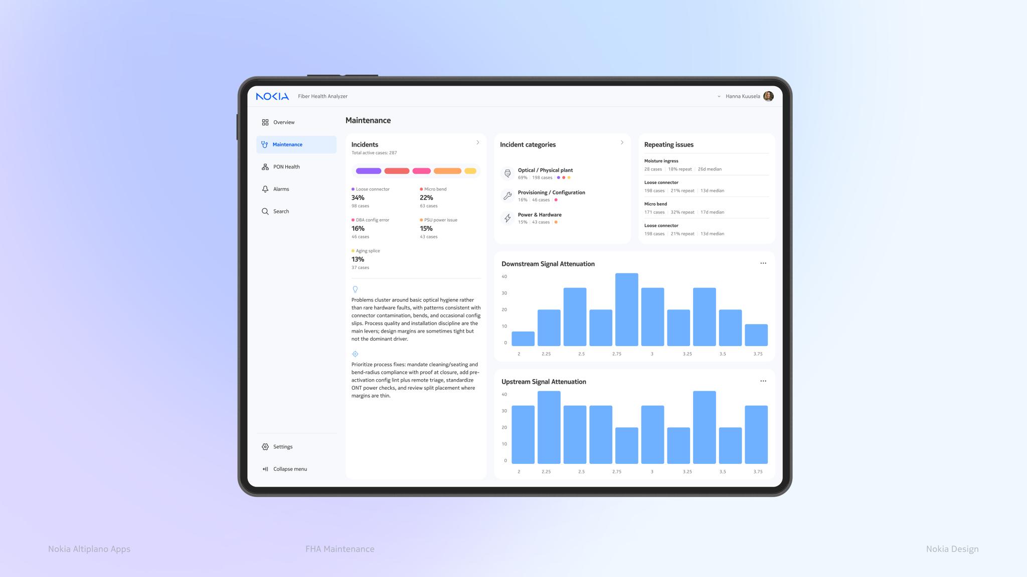 Nokia Fiber Health Analyzer & PON Capacity Planner