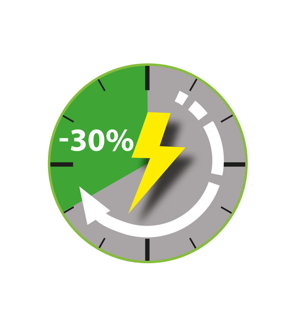 Energie Spar Topf