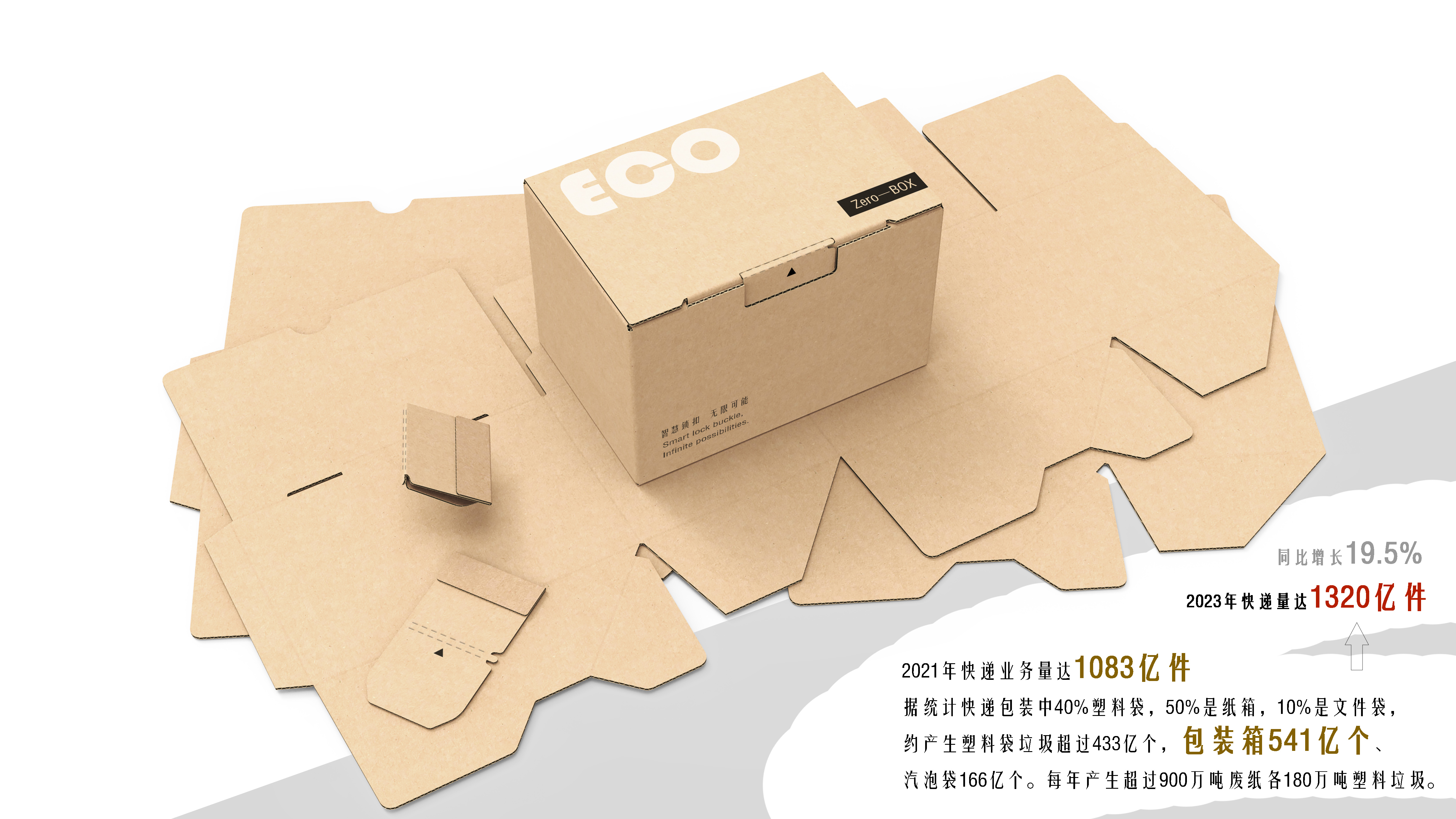 ZERO-glue express BOX