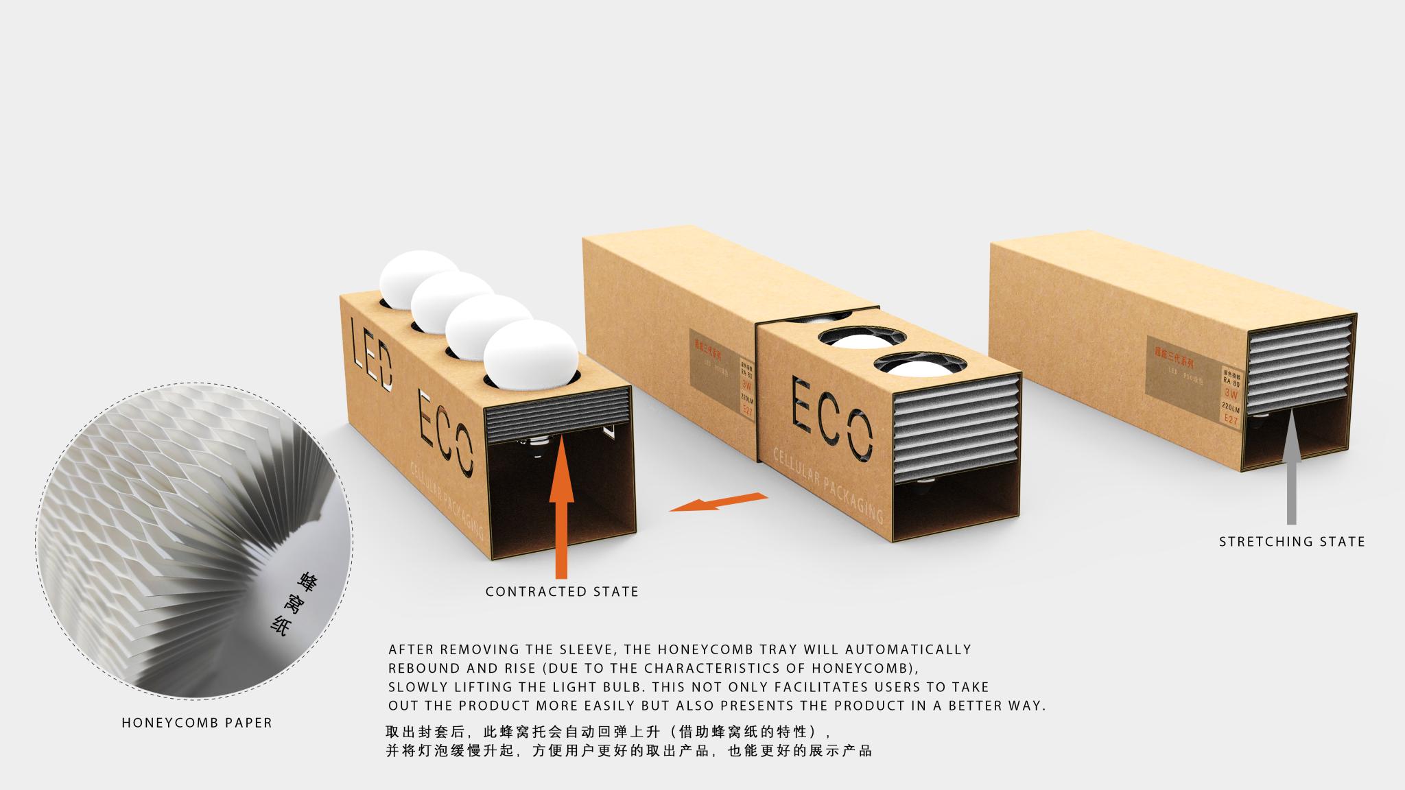 Honeycomb Lifting LED Light Box