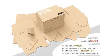 ZERO-glue express BOX