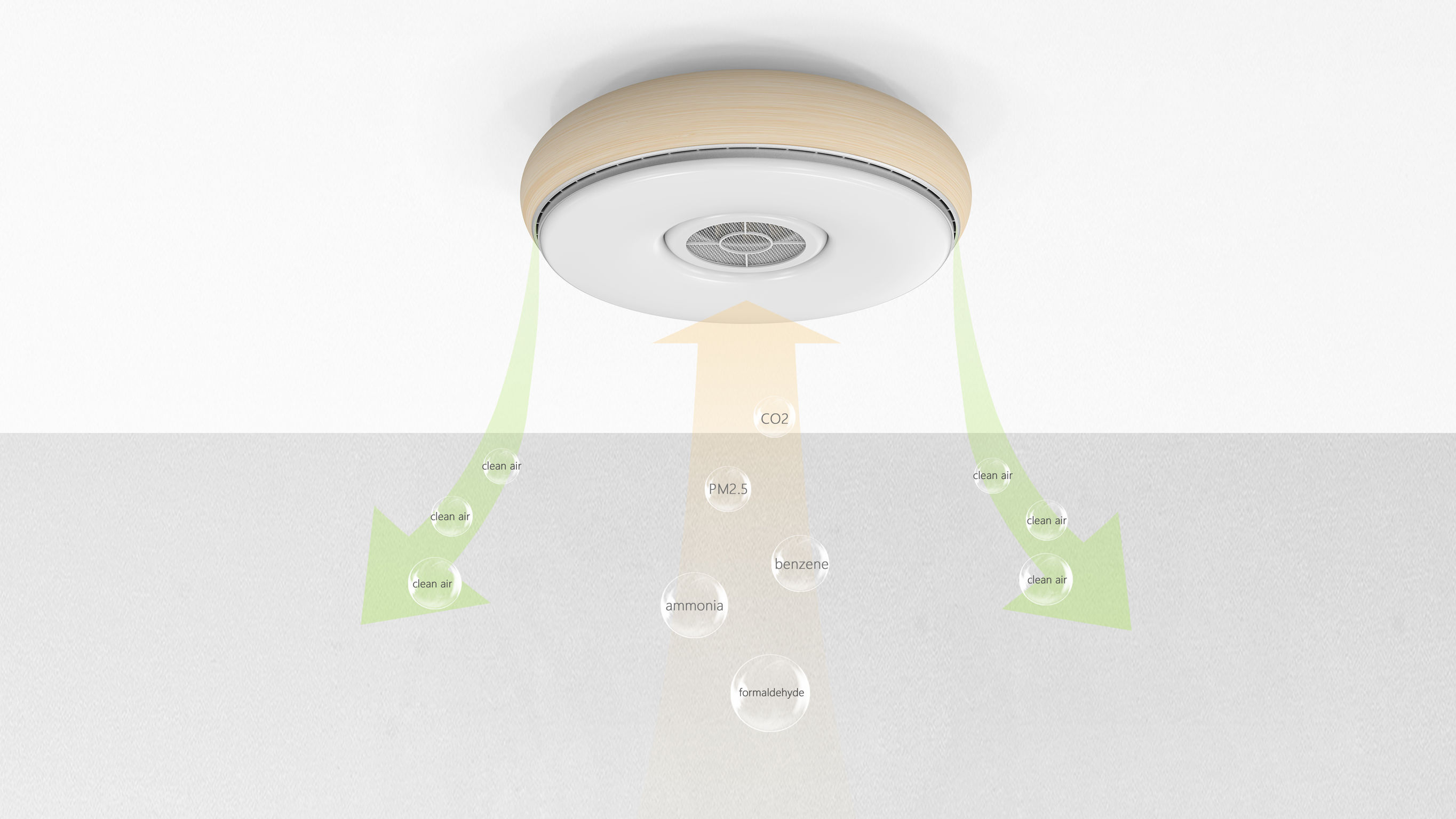 Aura health ceiling light