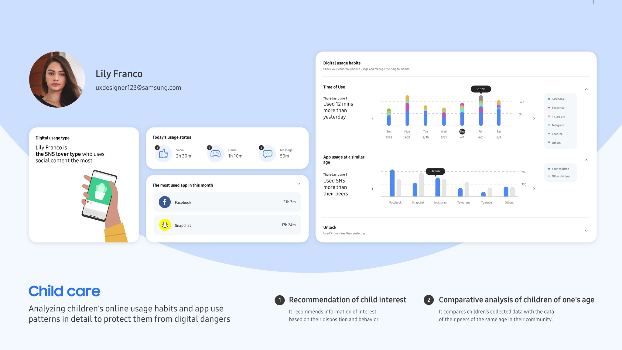 Sikgu : Family web UX