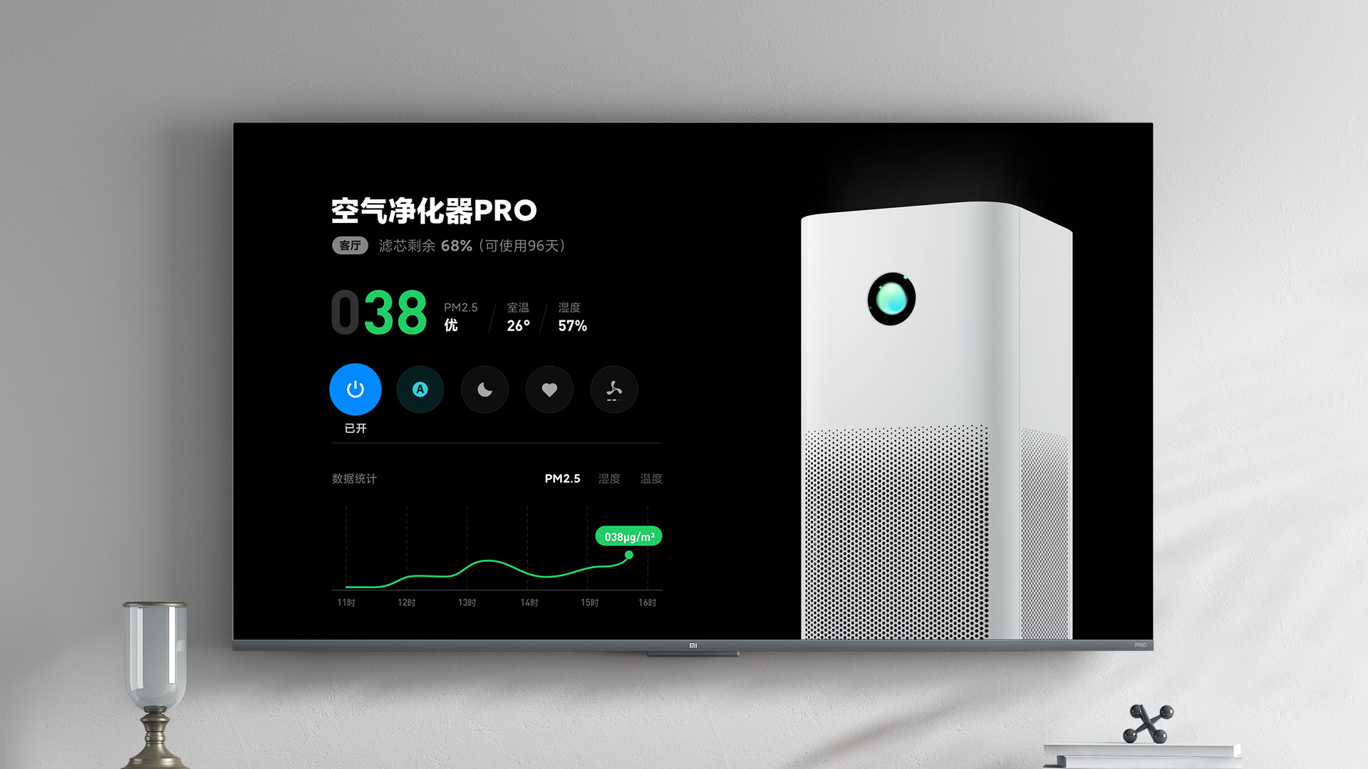 Xiaomi TV Smart home