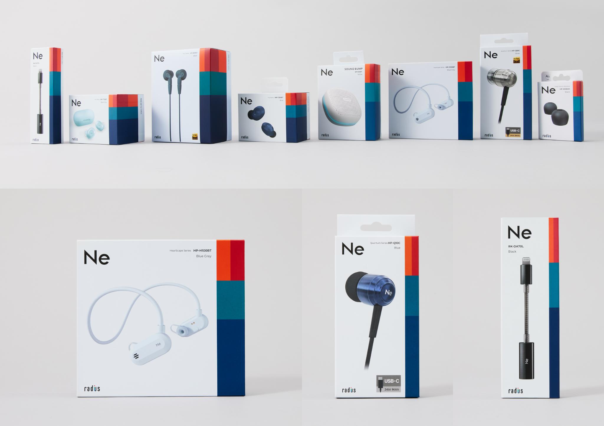 Ne / New ear by radius