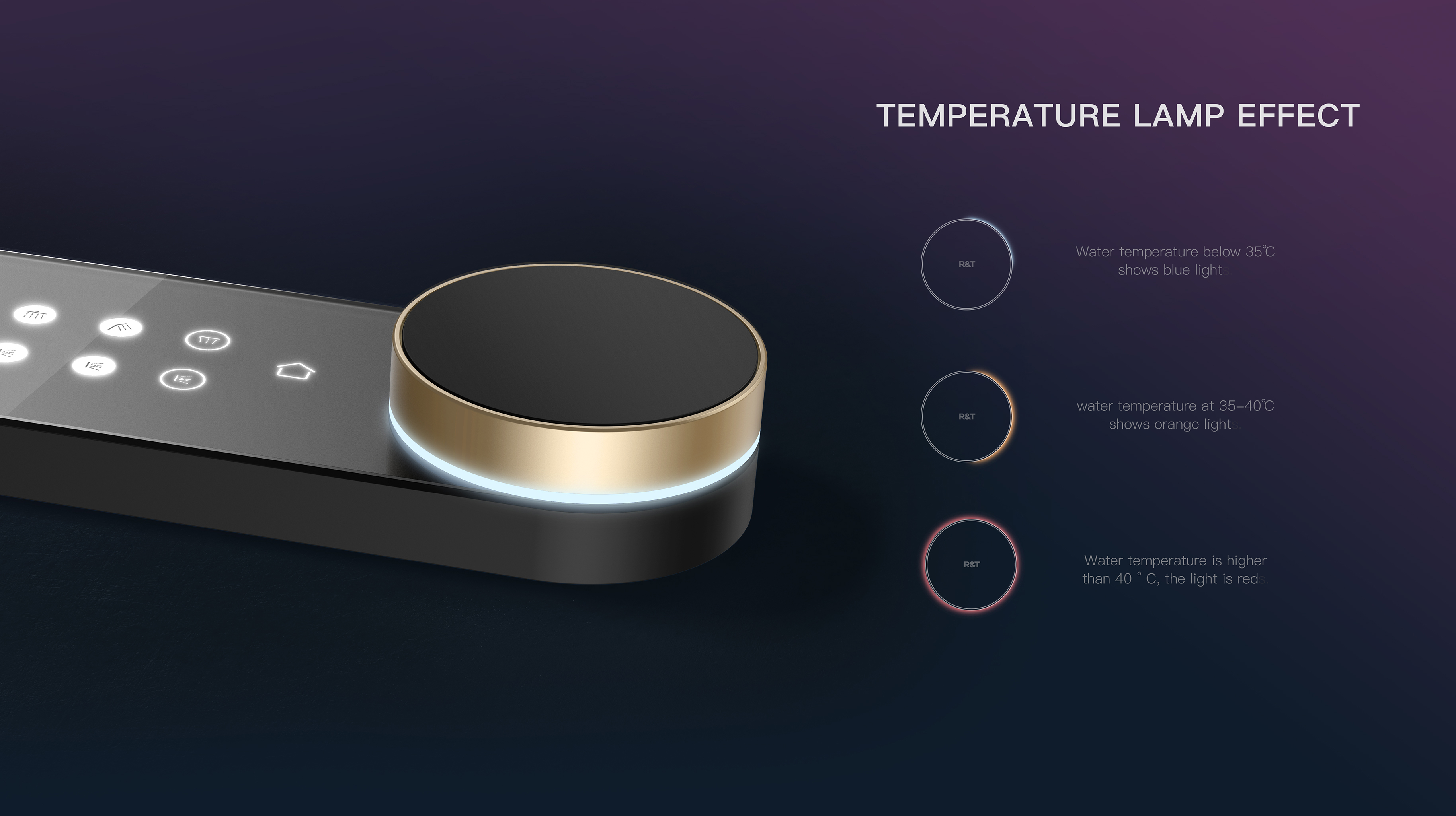 SOPHIA-Smart Shower System